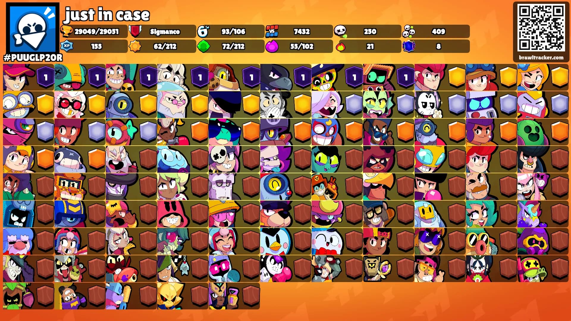 just in case's Ranks