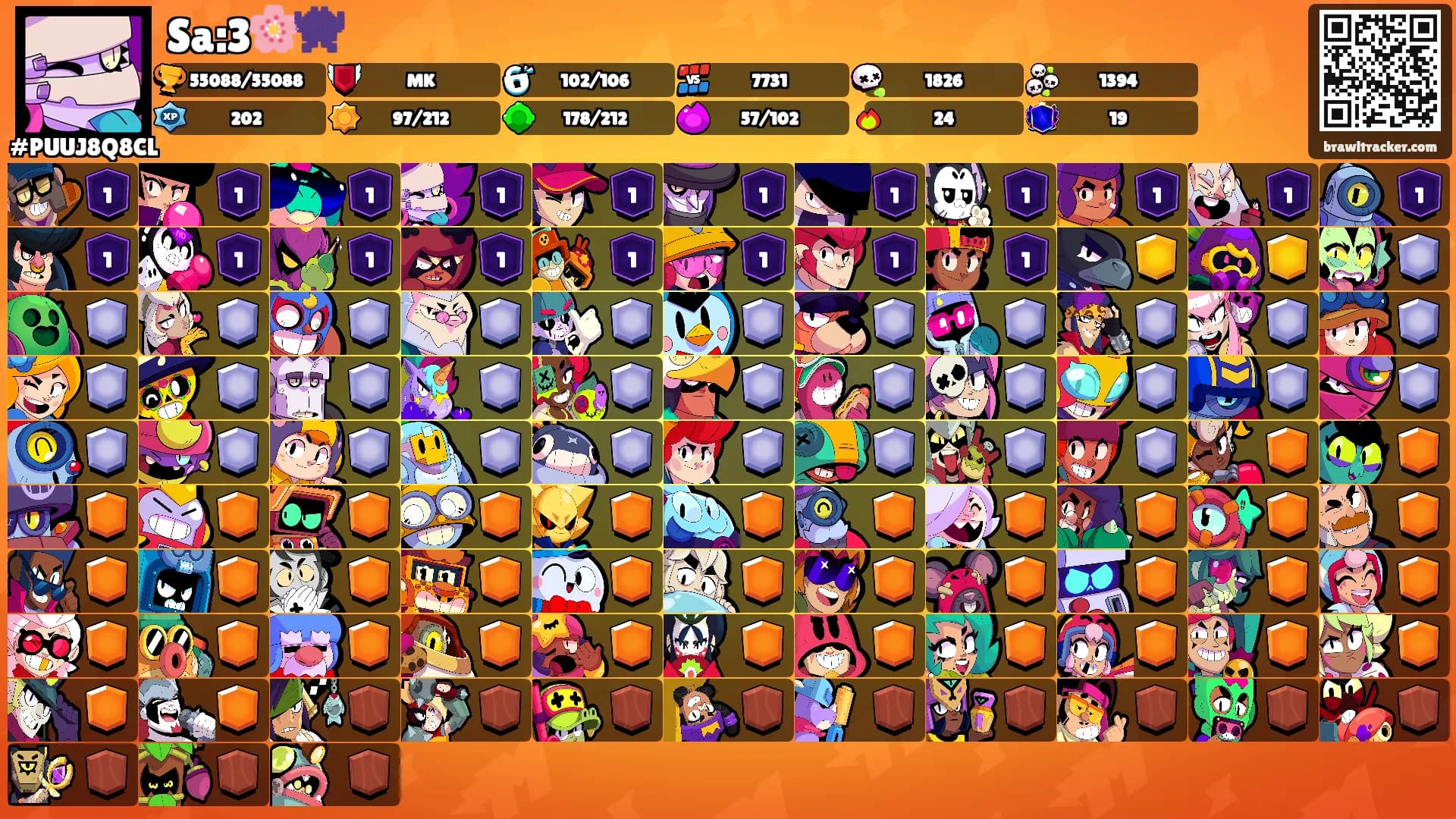 Sa:3🌸👾's Ranks