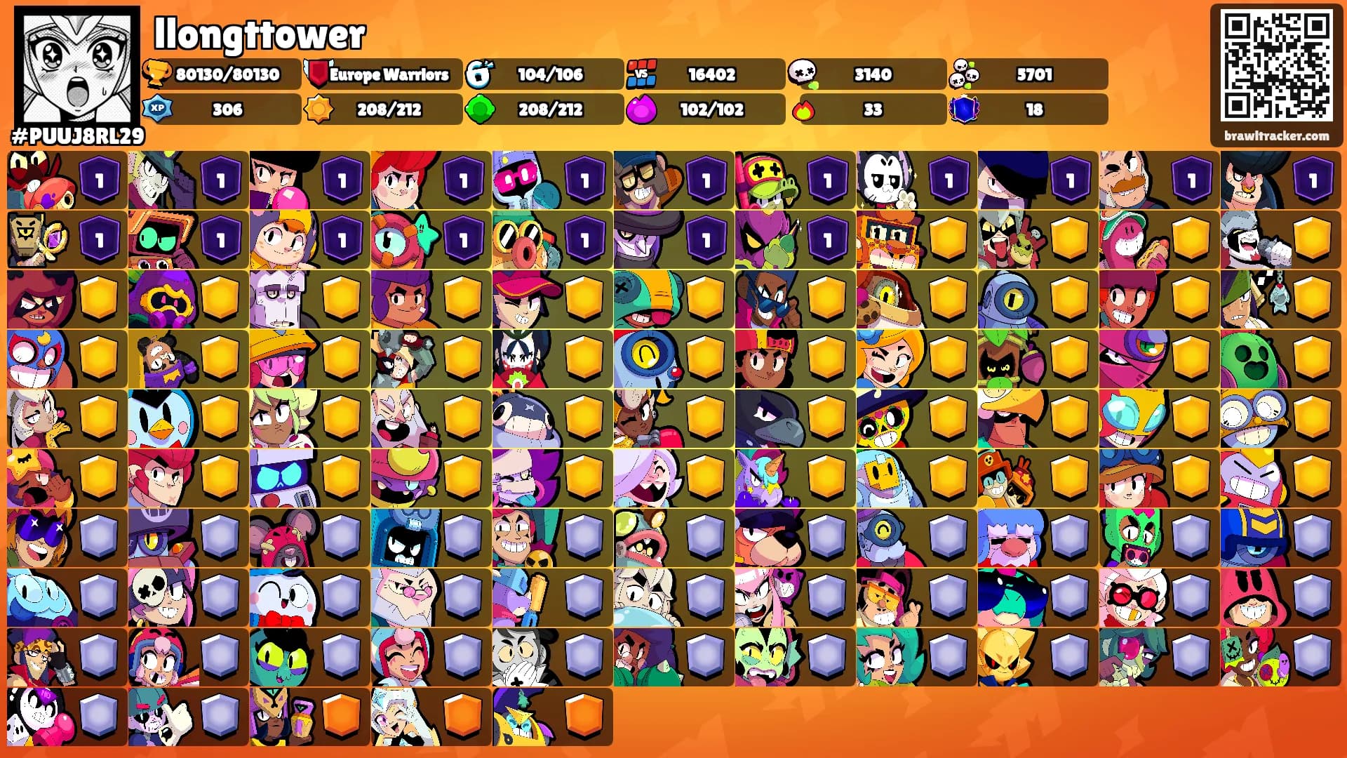llongttower's Ranks