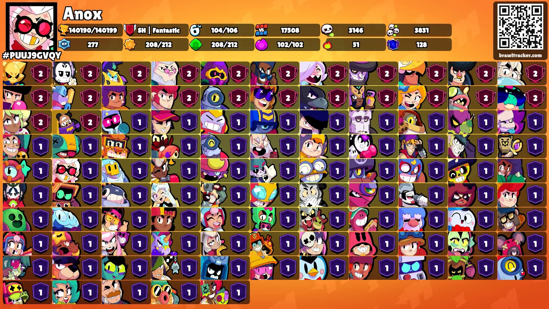 Anox's Ranks