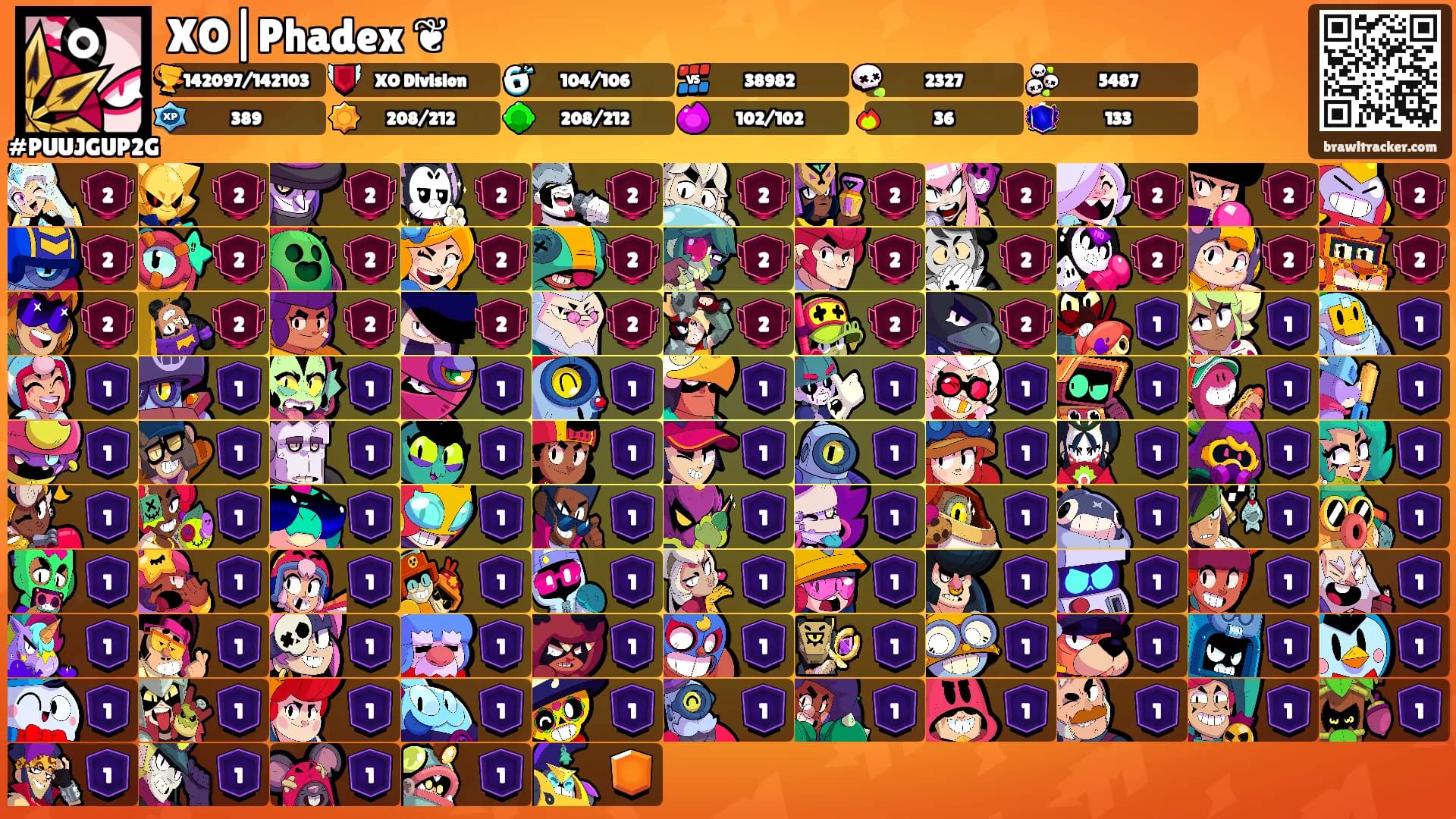 XO|Phadex ❦'s Ranks