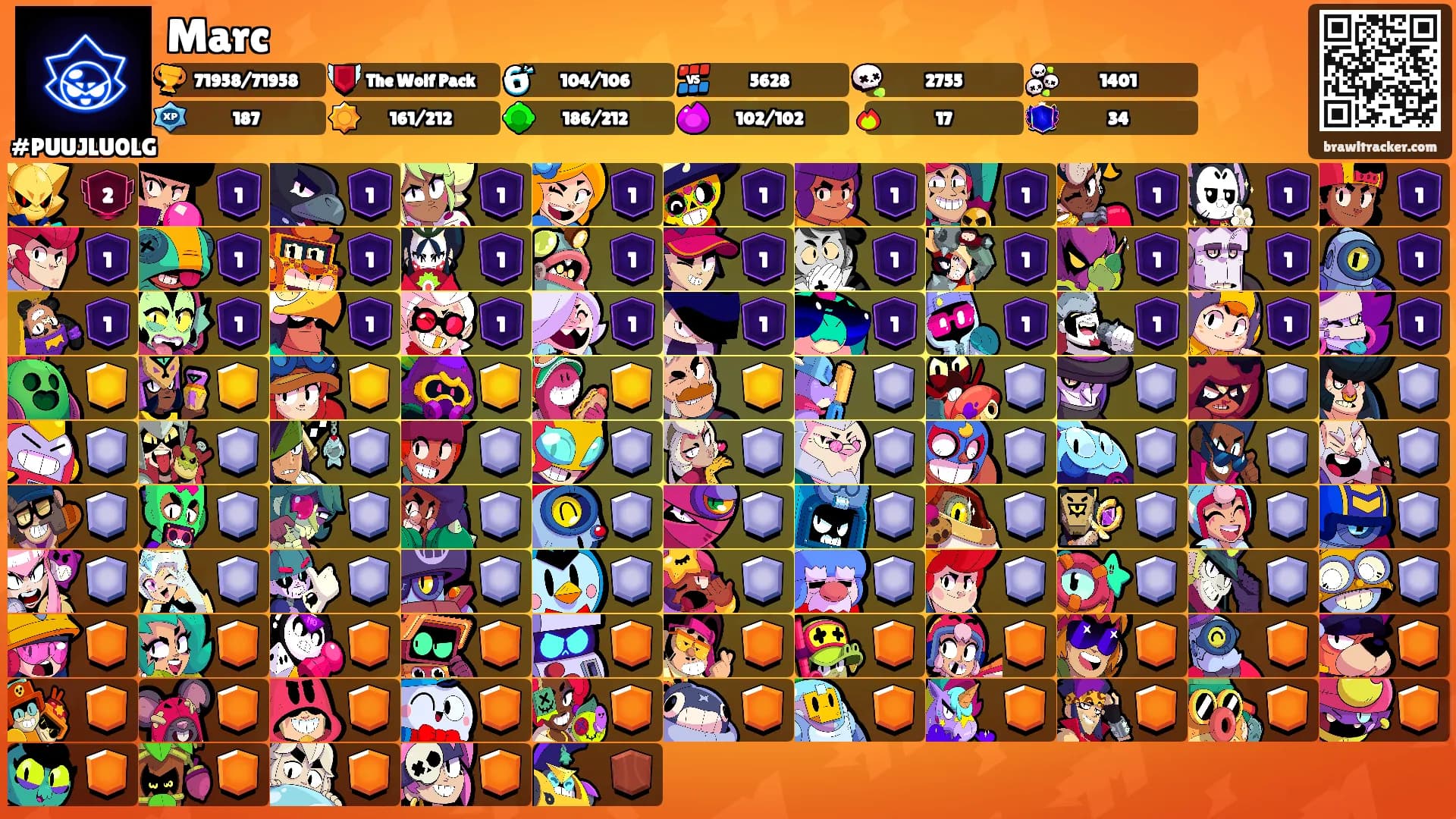 Marc's Ranks