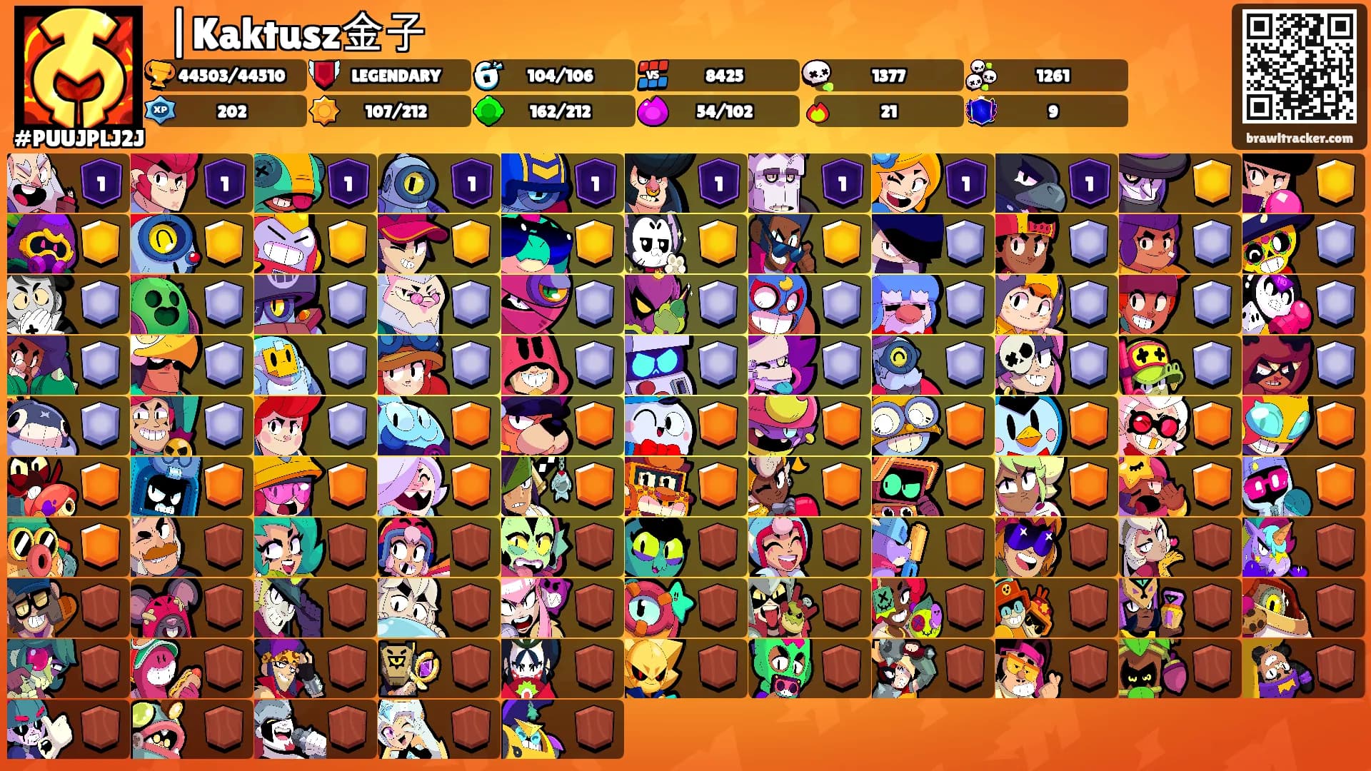 ⛩|Kaktusz金子's Ranks