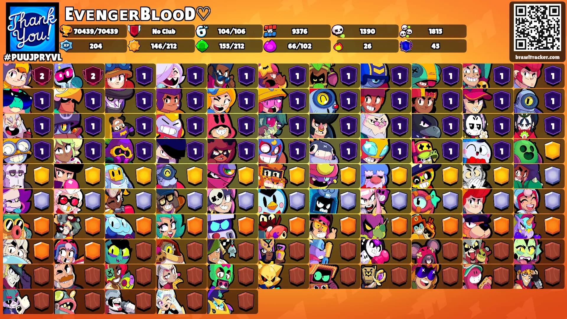 EᴠᴇɴɢᴇʀBʟᴏᴏD♡︎'s Ranks