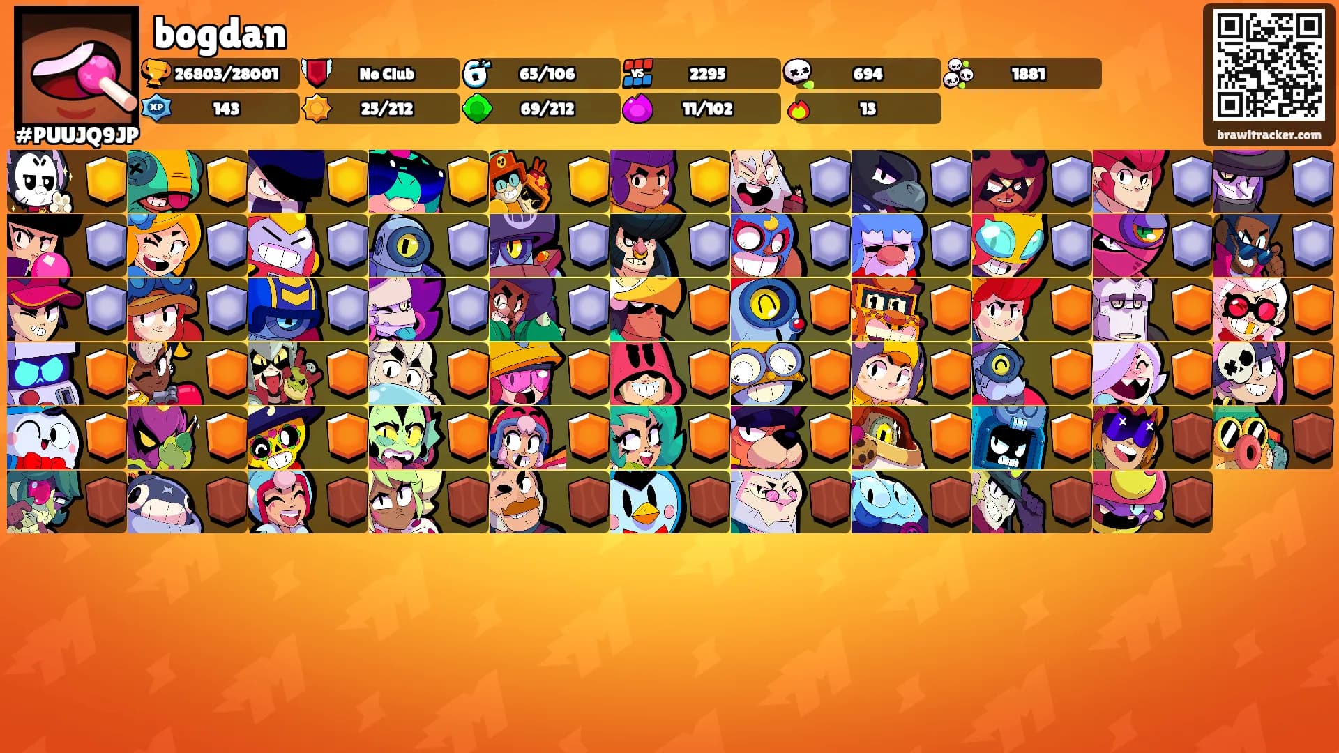 bogdan's Ranks