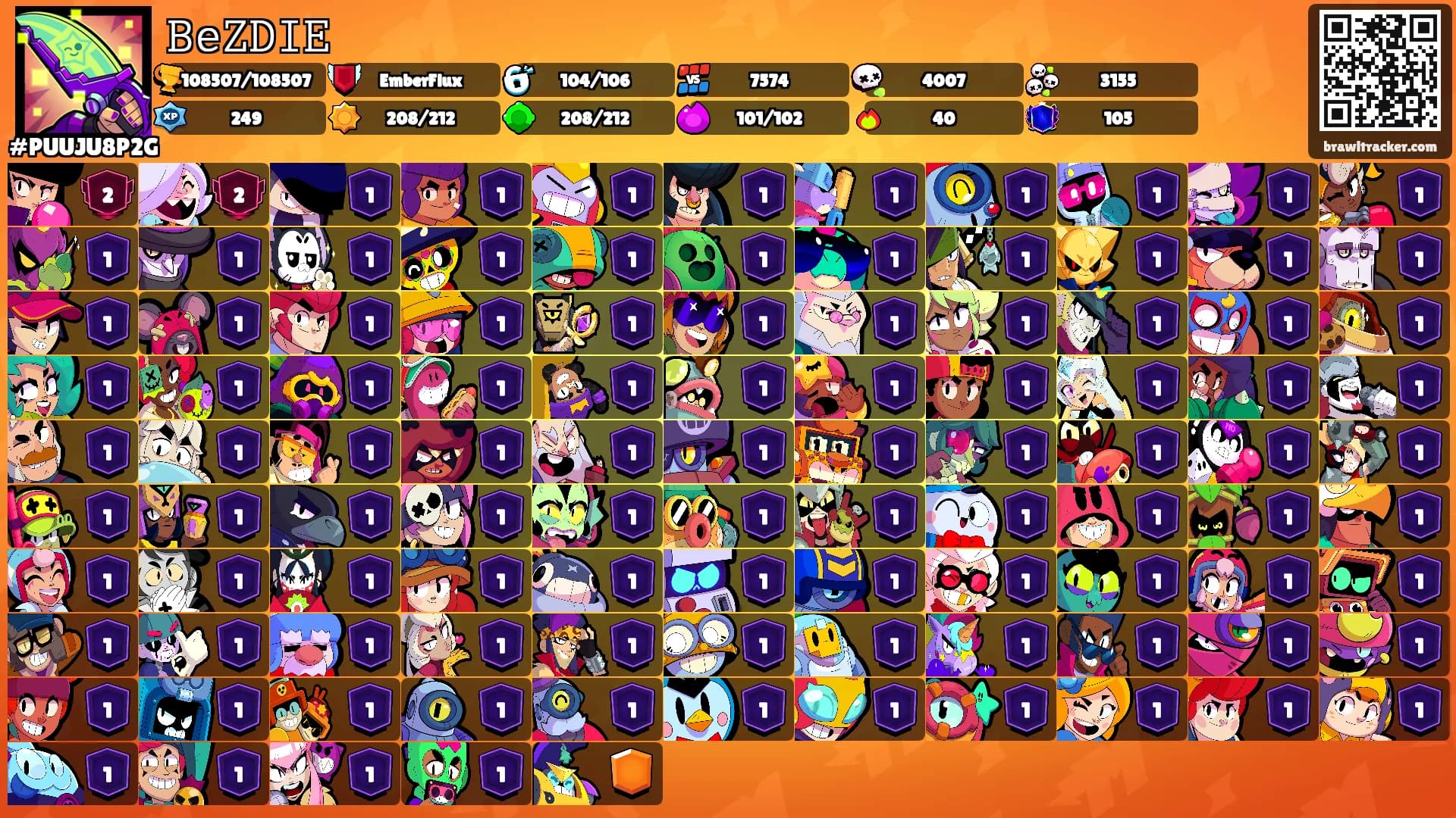 𝙱𝚎𝚉𝙳𝙸𝙴's Ranks