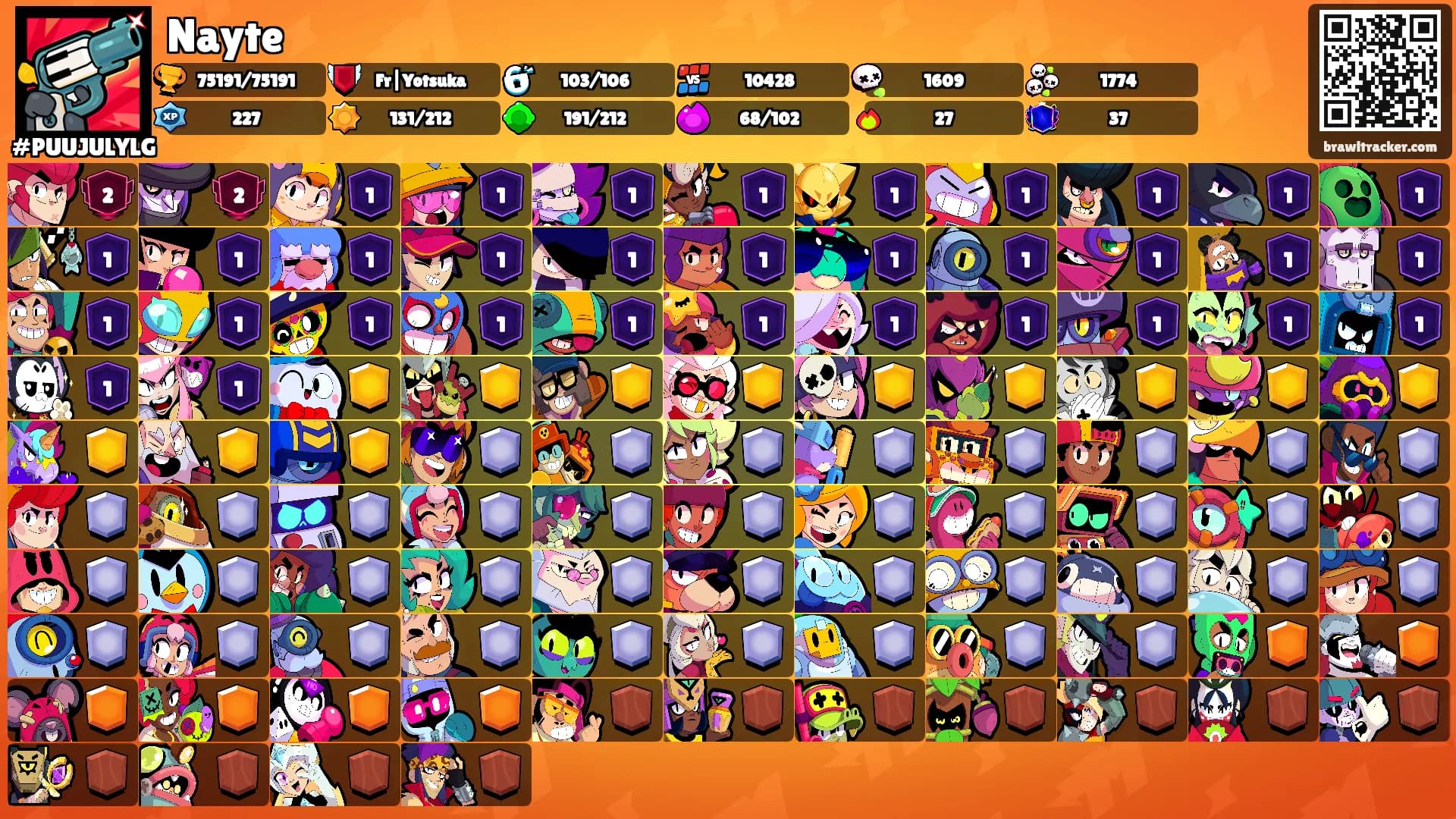Nayte's Ranks