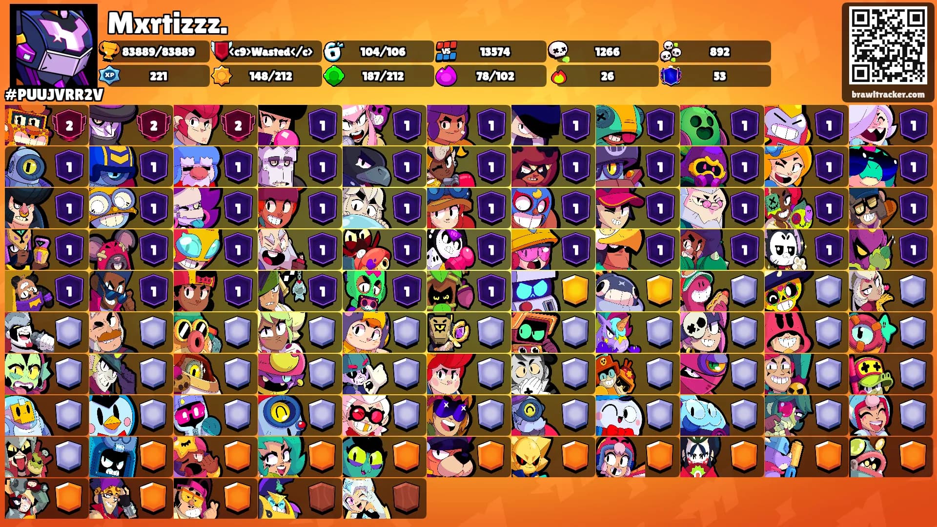 Mxrtizzz.'s Ranks
