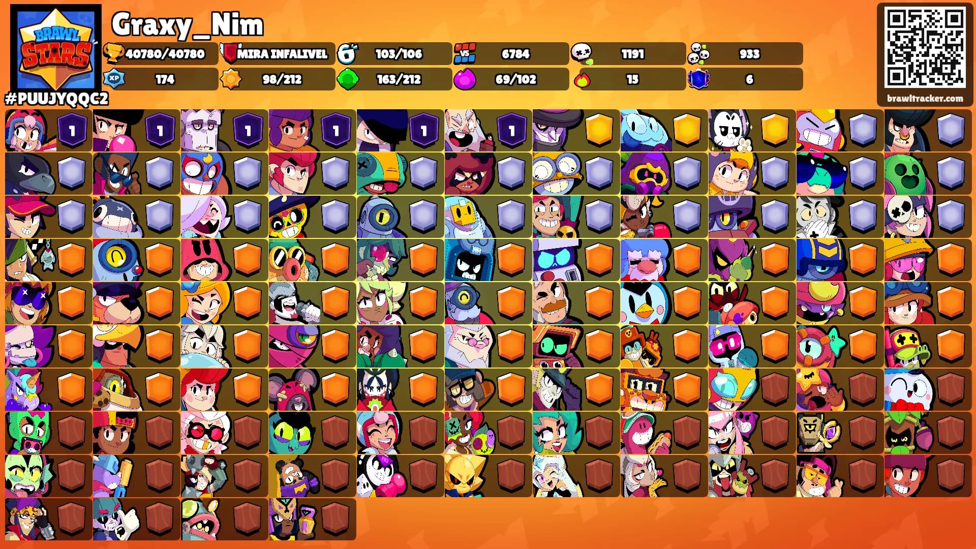 Graxy_Nim's Ranks