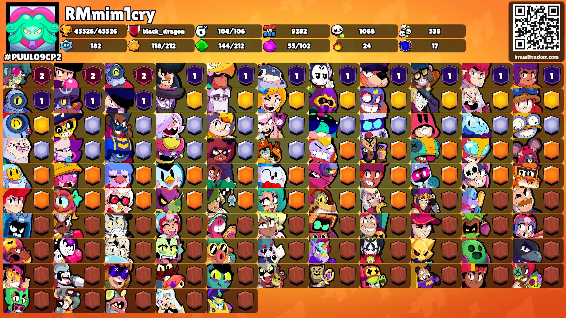 RMmim1cry's Ranks