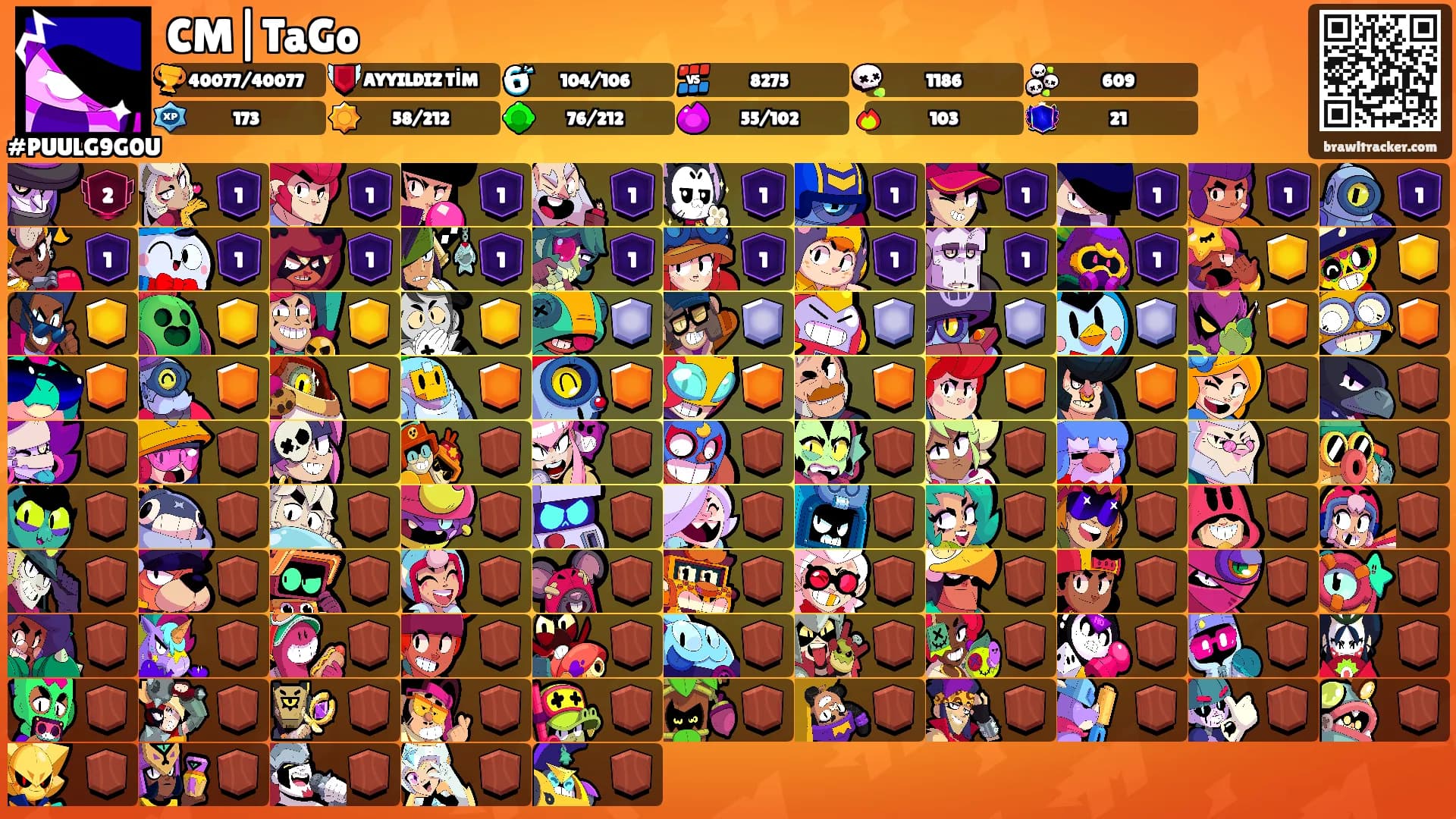 CM|TaGo's Ranks