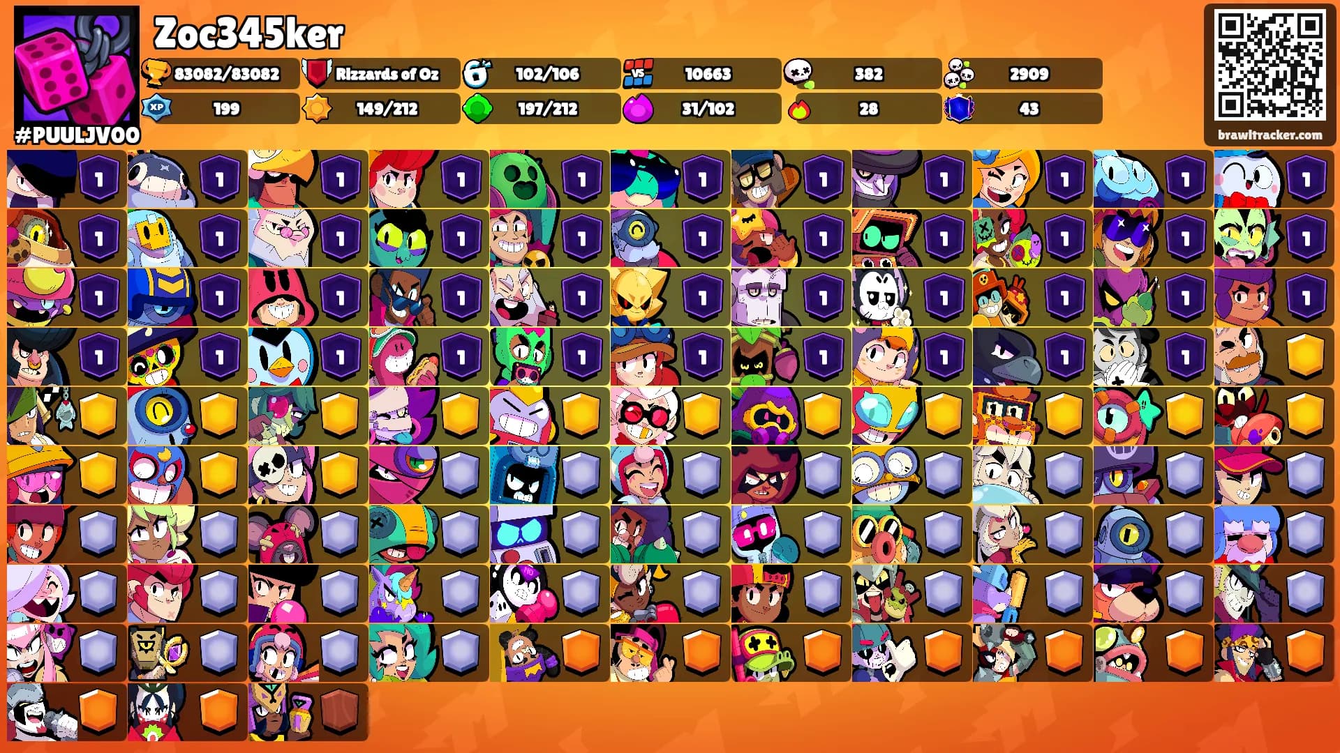 Zoc345ker's Ranks