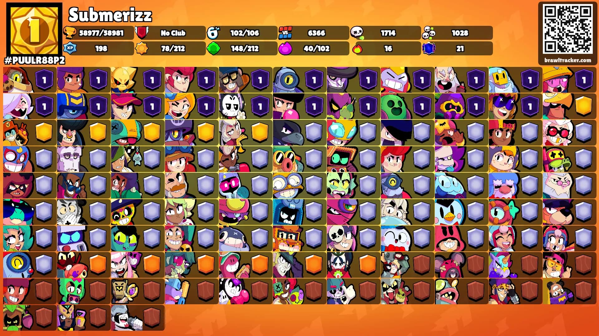 Submerizz's Ranks