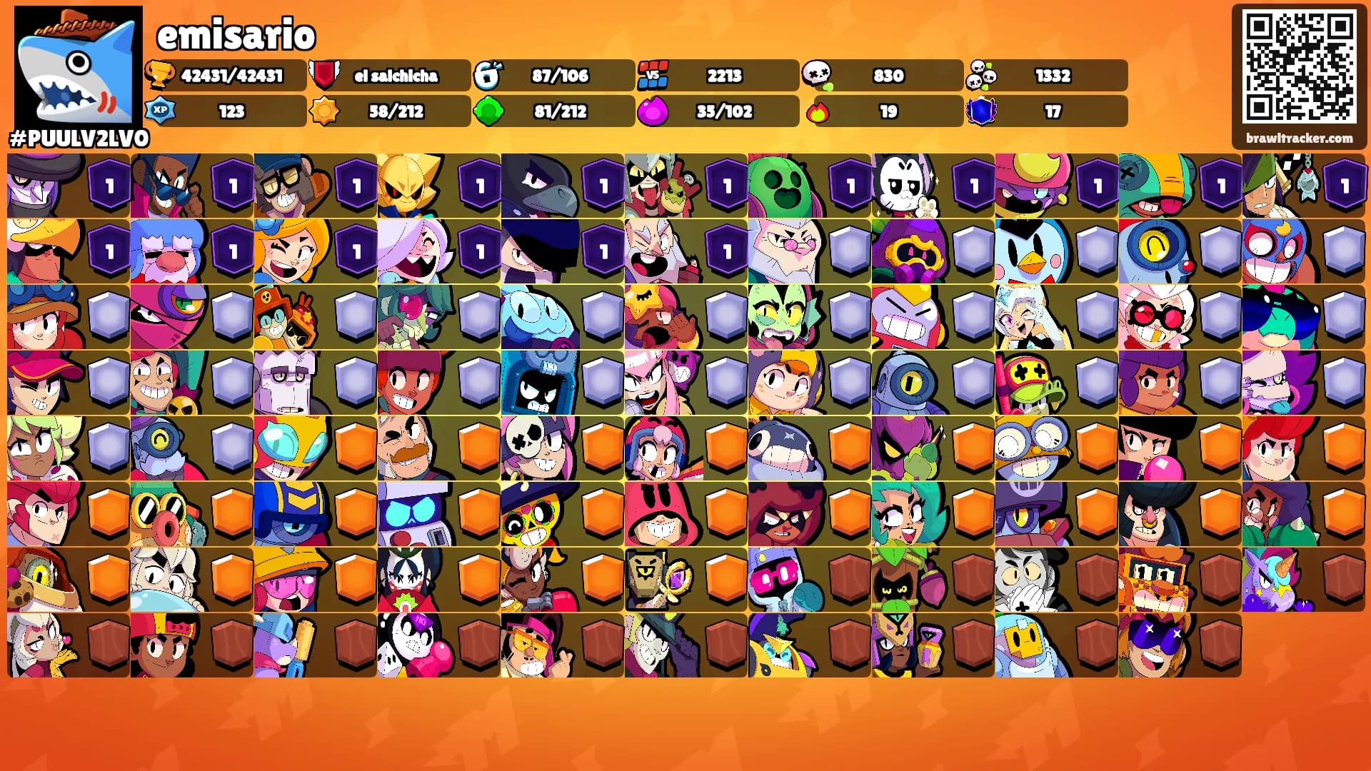 emisario's Ranks