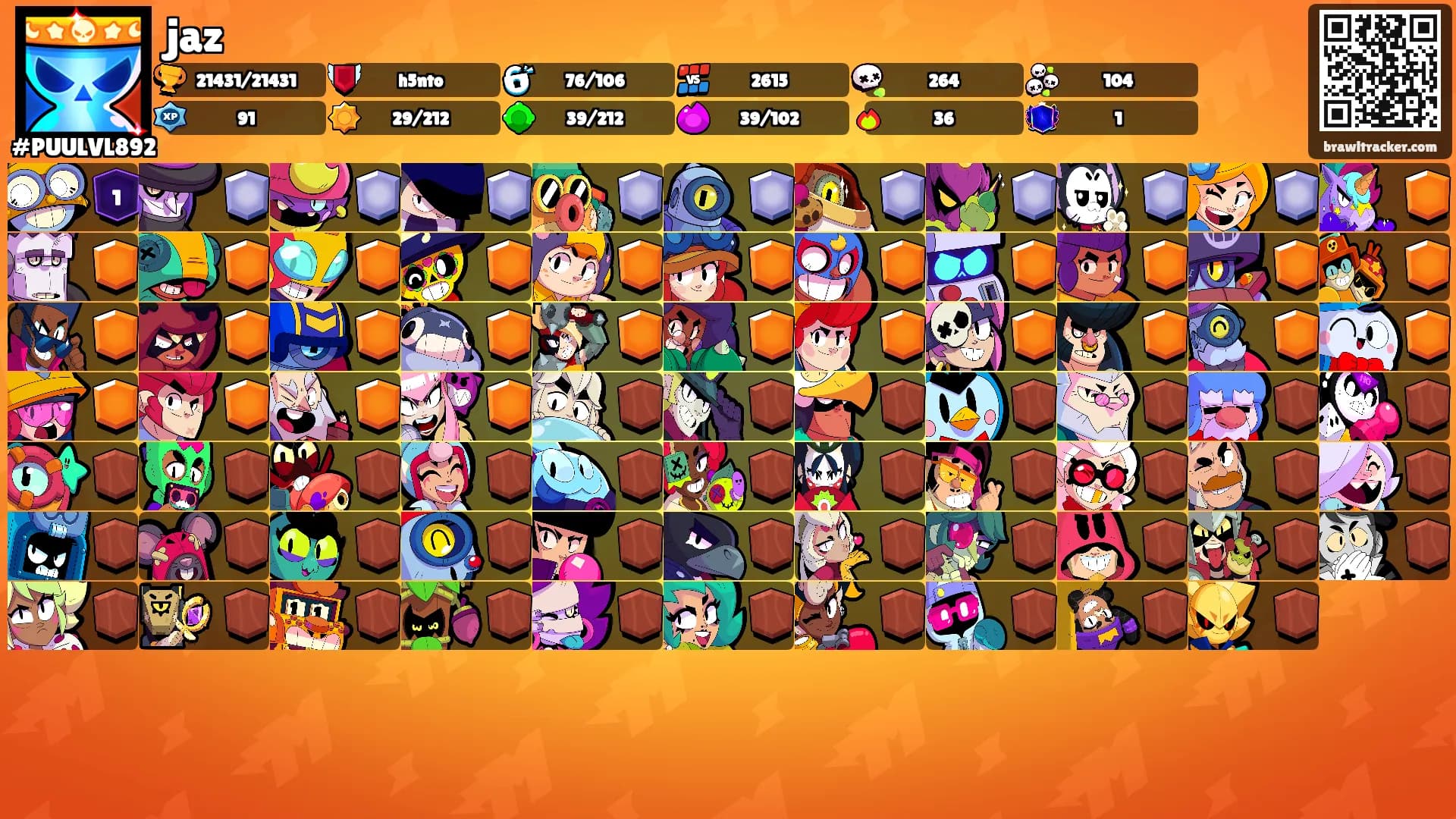 jaz's Ranks