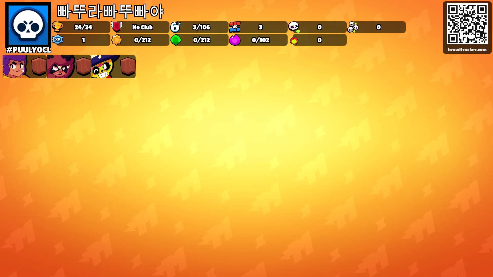 빠뚜라빠뚜빠야's Ranks