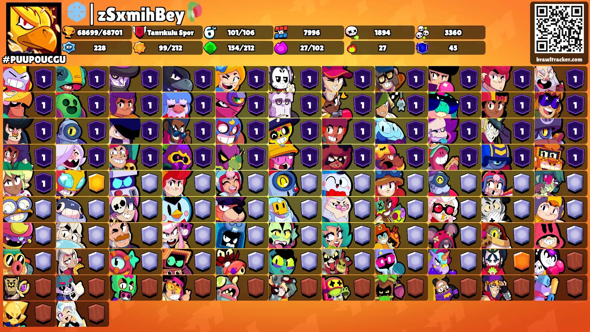 ❄️|zSxmihBey🥀's Ranks