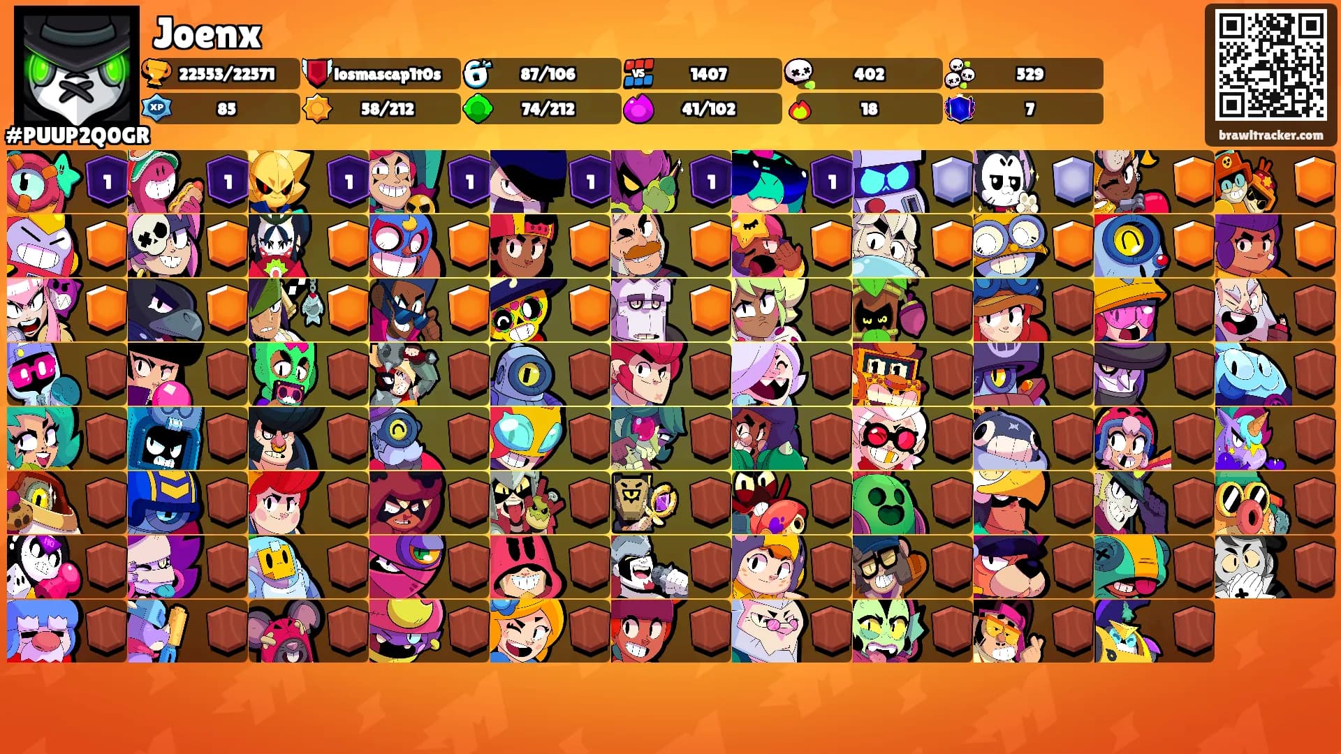 Joenx's Ranks