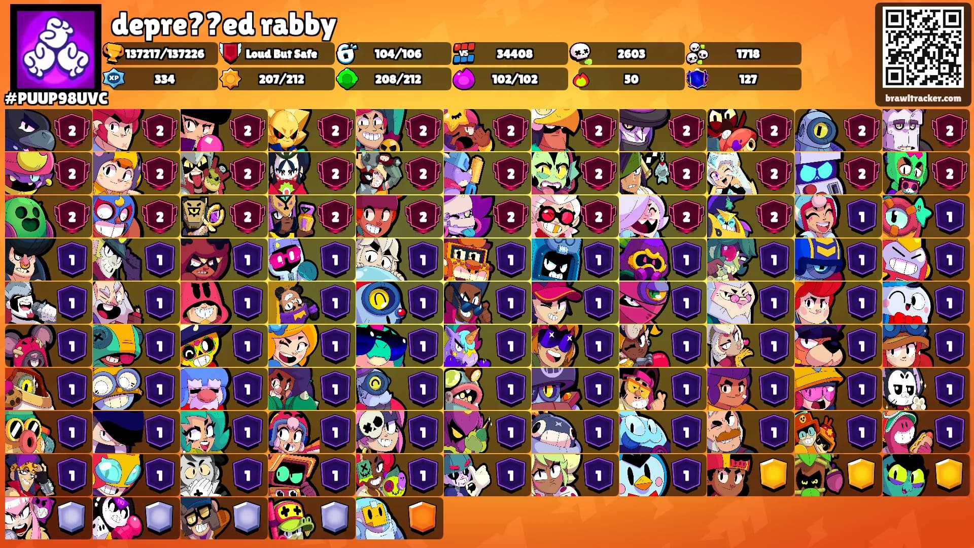 depre??ed rabby's Ranks