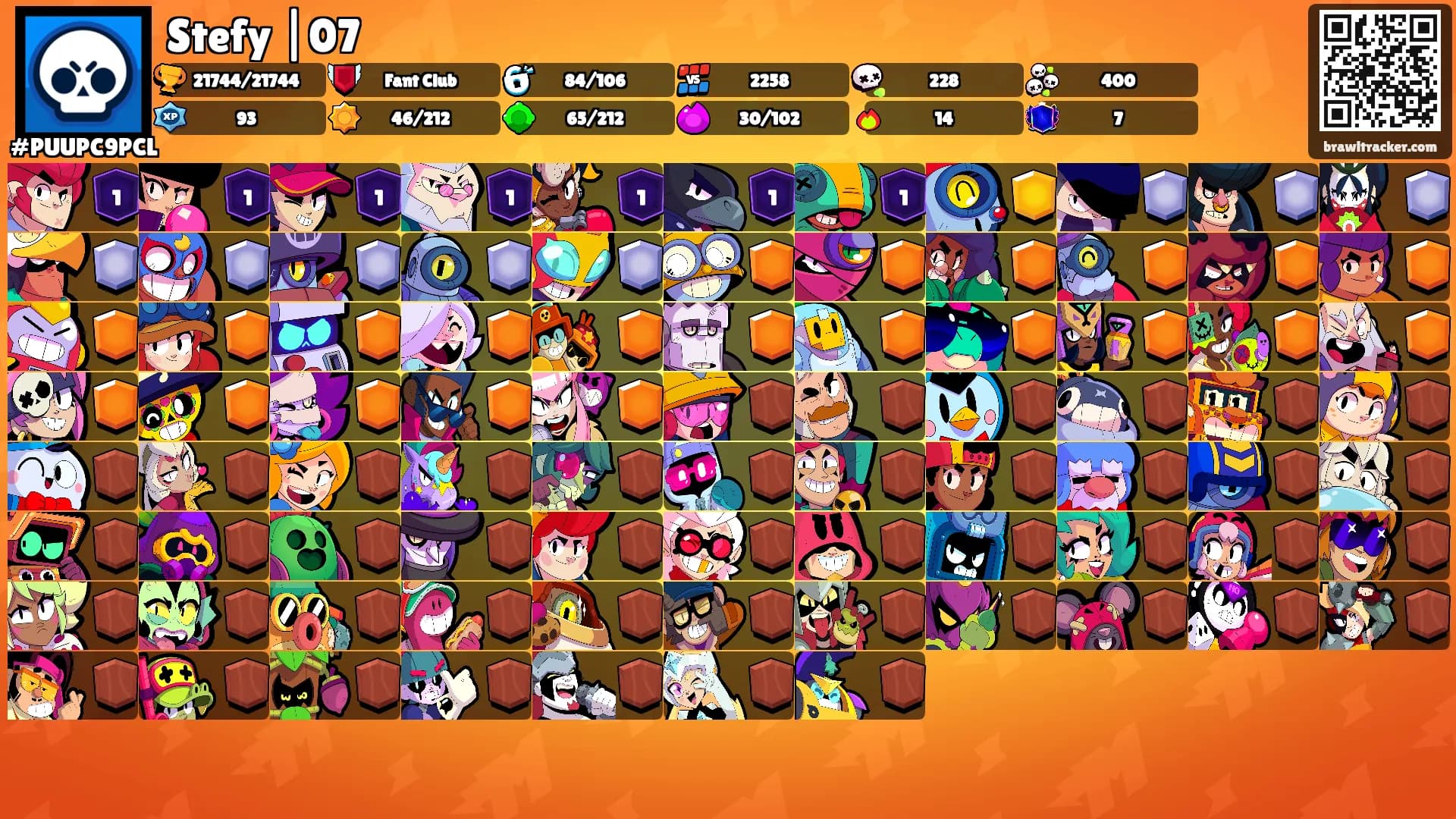 Stefy |07's Ranks