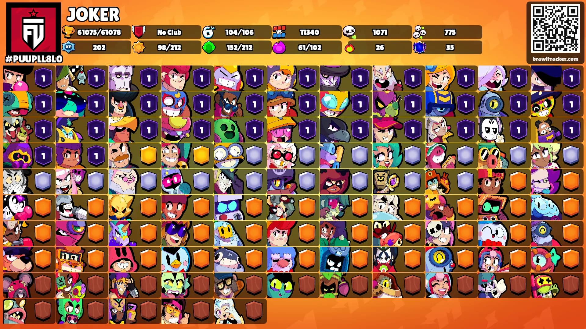 JOKER's Ranks