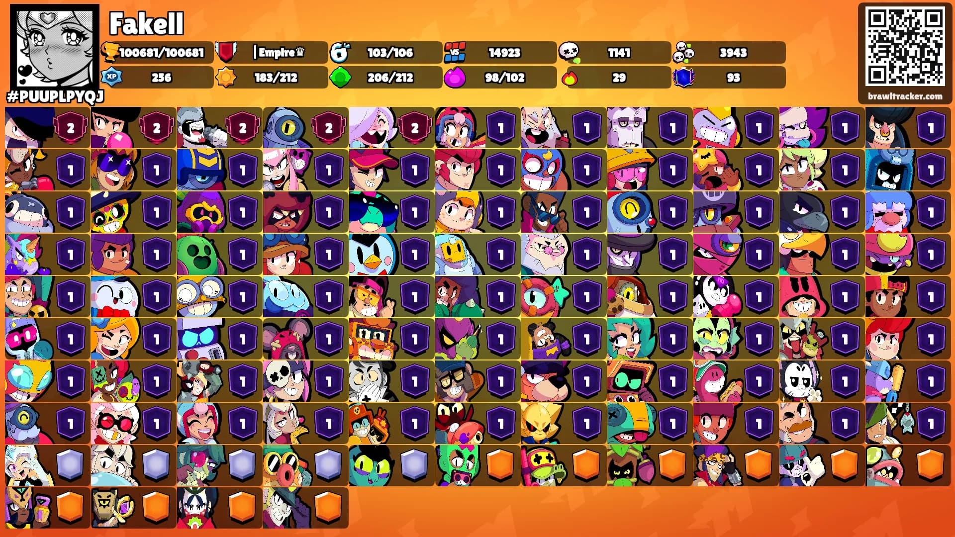 Fakell's Ranks