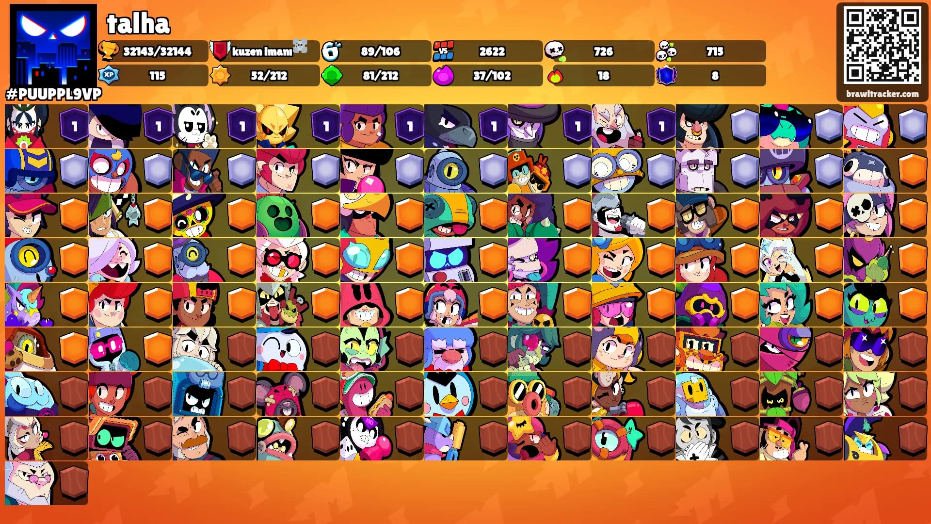 talha's Ranks