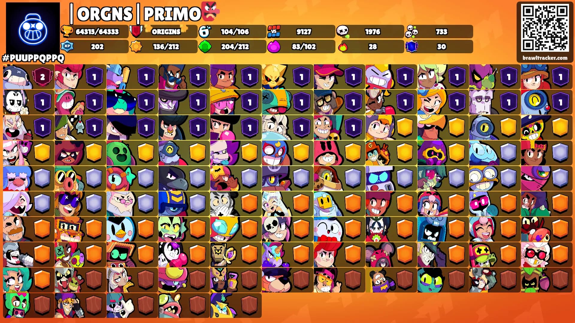 |ORGNS|PRIMO👺's Ranks