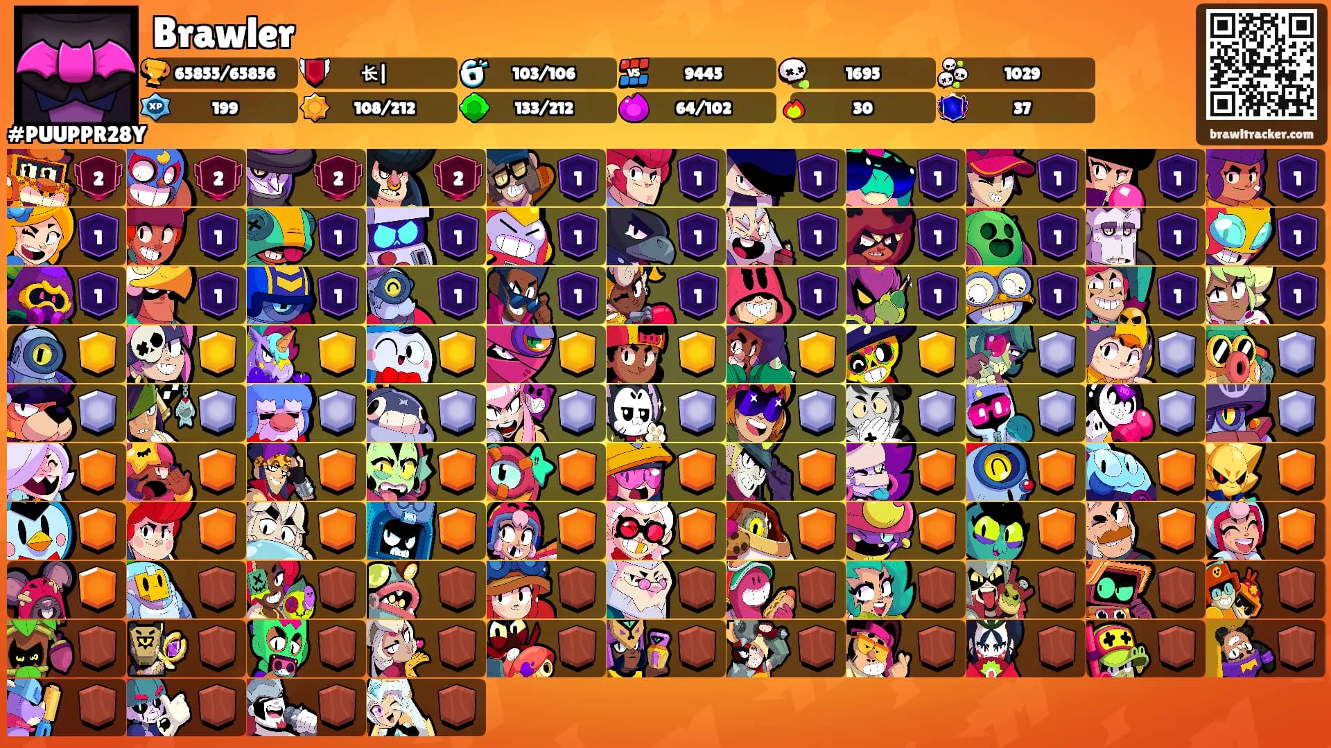Brawler's Ranks