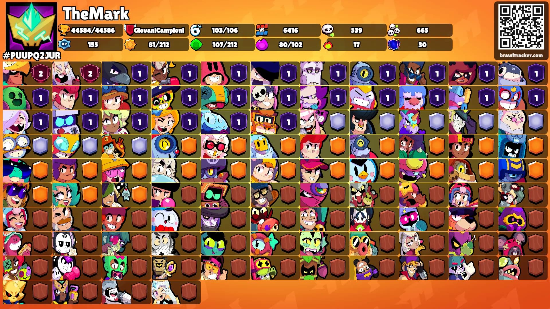 TheMark's Ranks