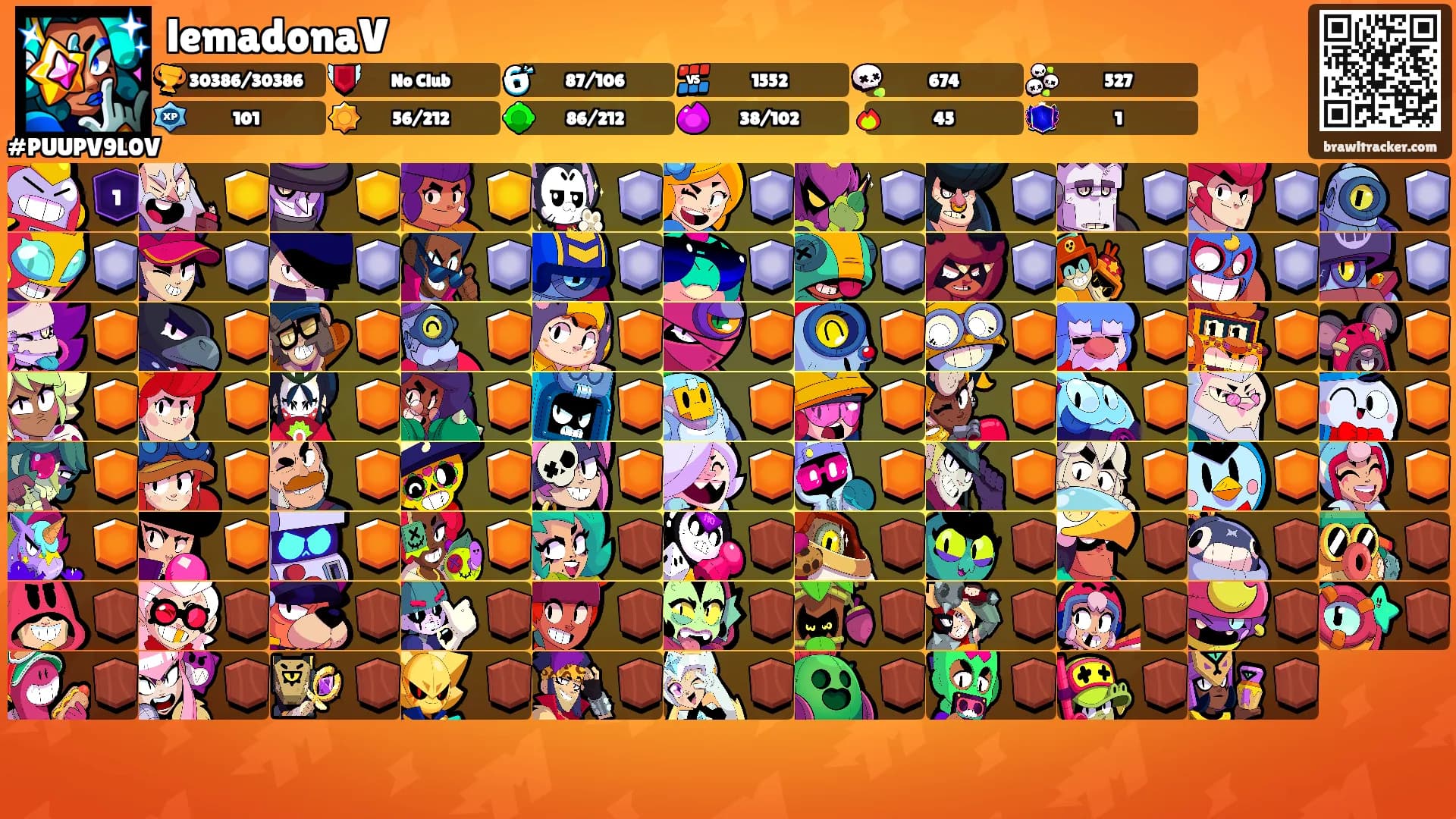 lemadonaV's Ranks
