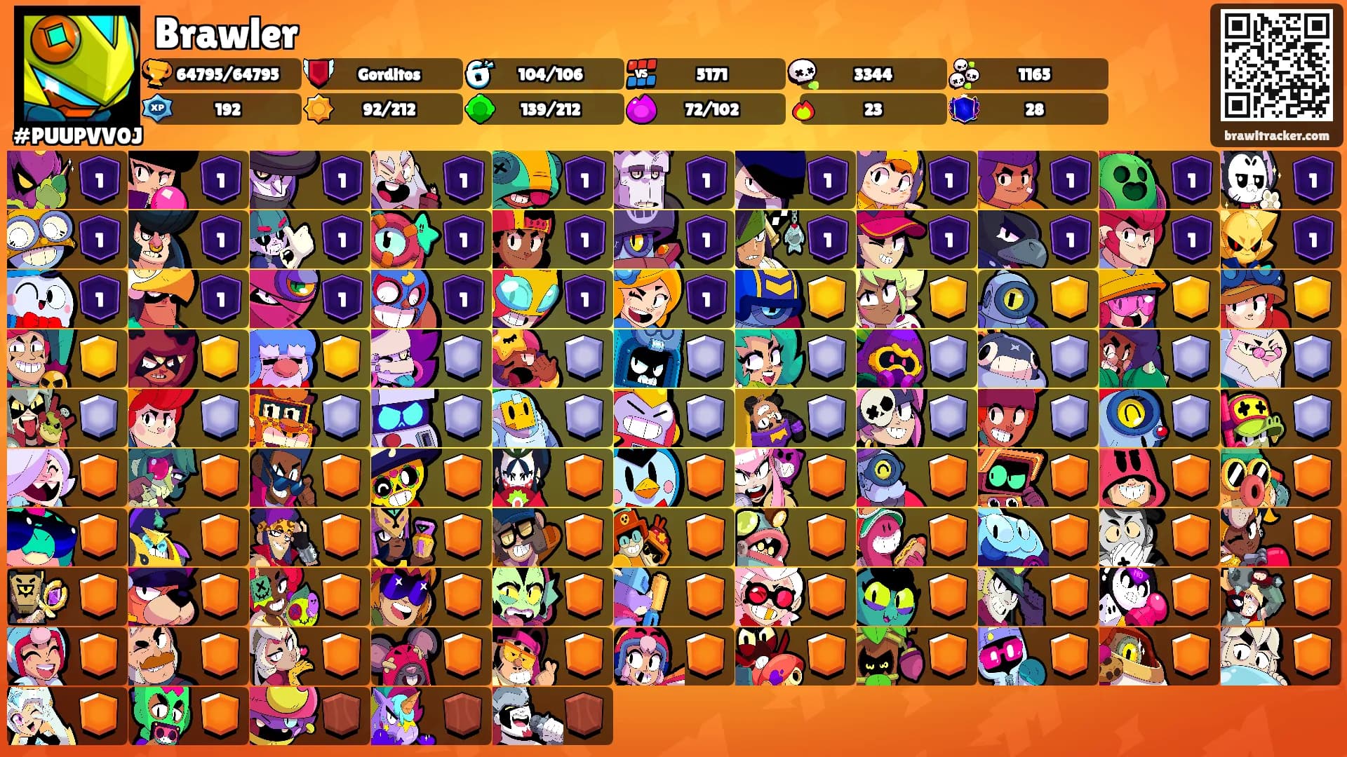 Brawler's Ranks