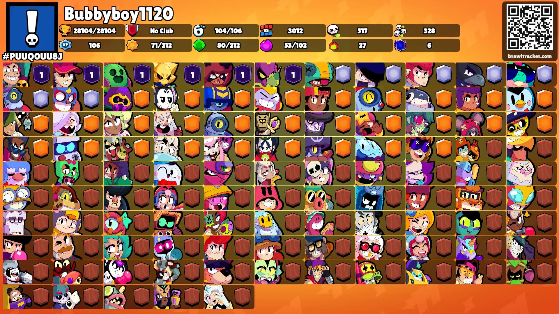 Bubbyboy1120's Ranks
