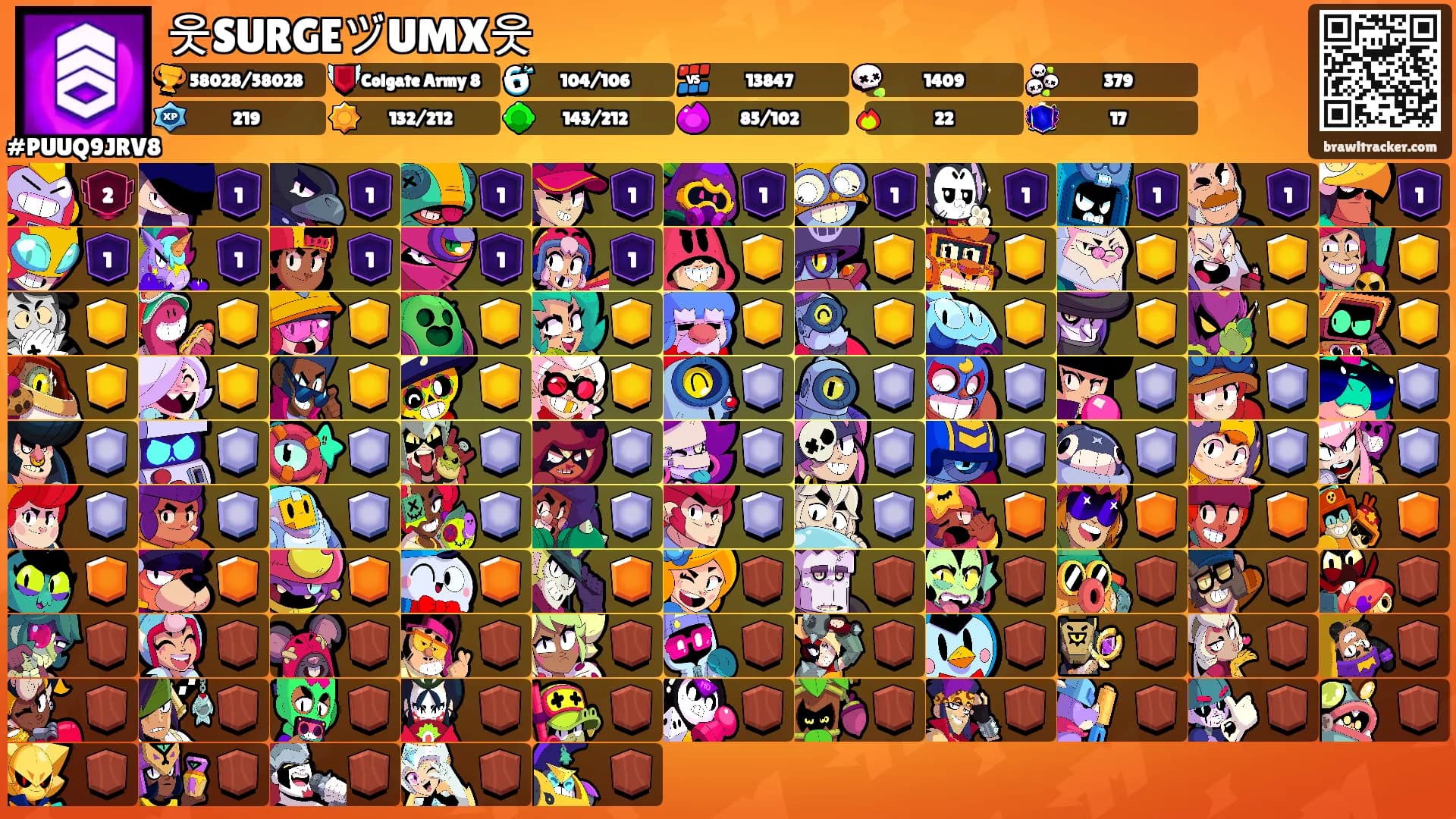웃SURGEヅUMX웃's Ranks