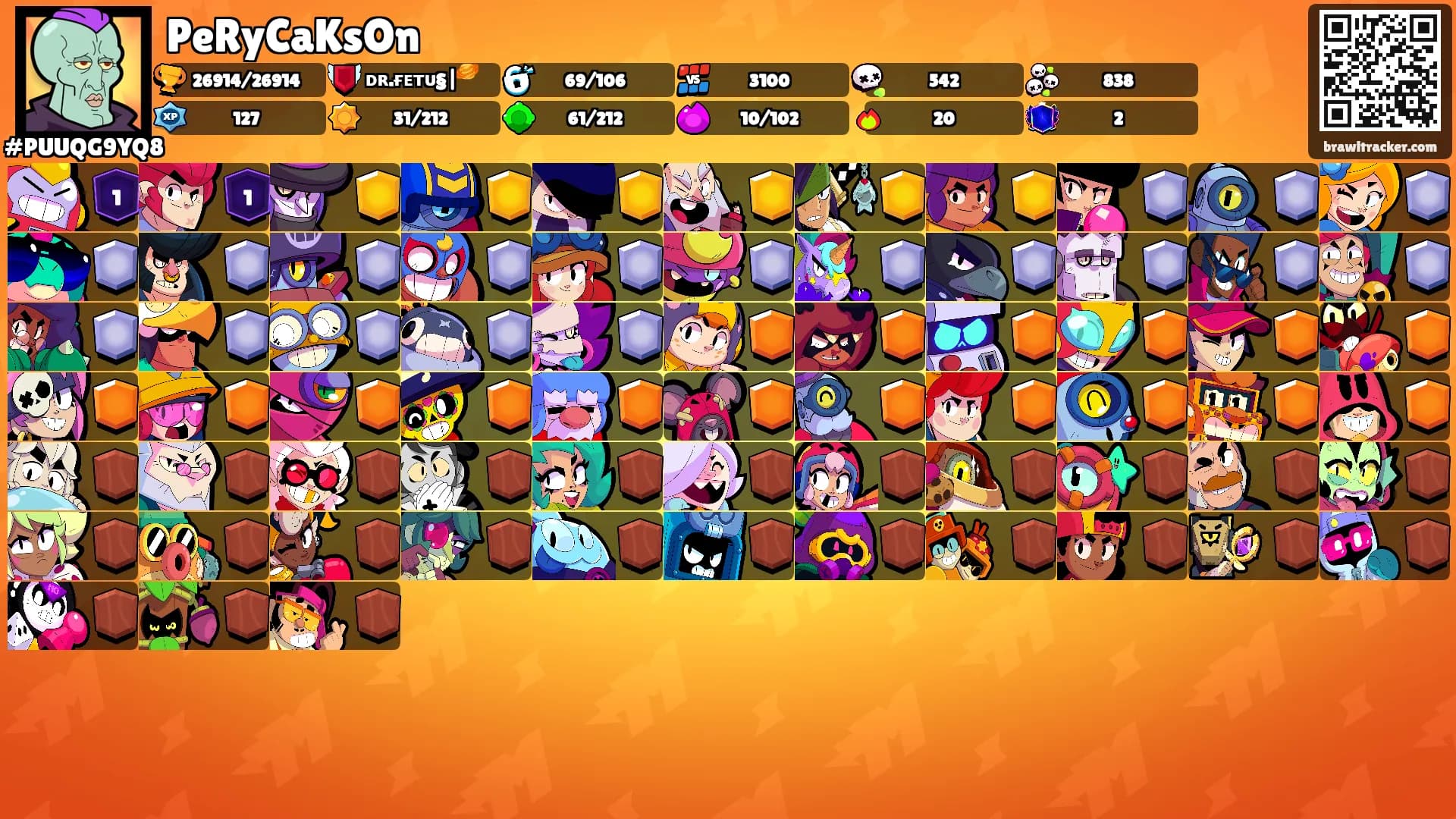 PeRyCaKsOn's Ranks