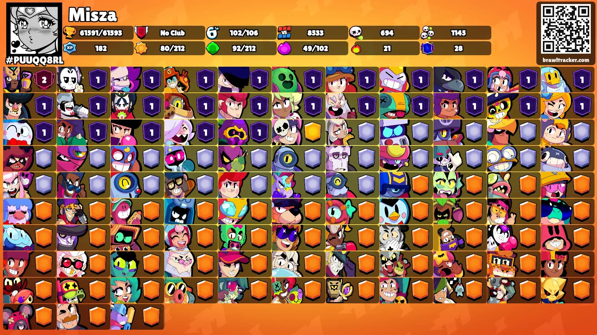 Misza's Ranks