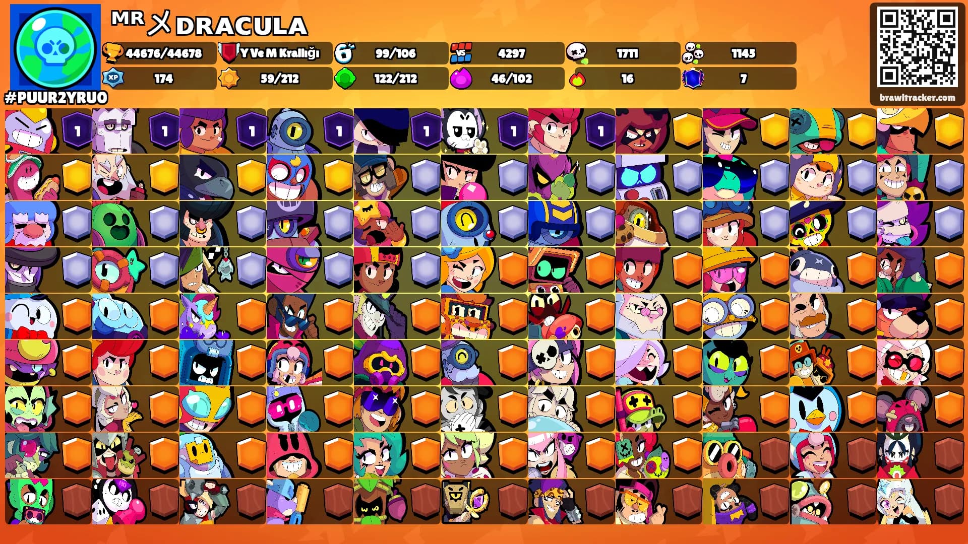 ᴹᴿメᴅʀᴀᴄᴜʟᴀ's Ranks