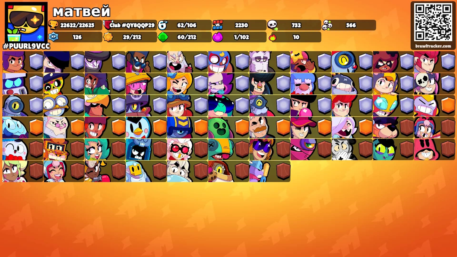 матвей's Ranks