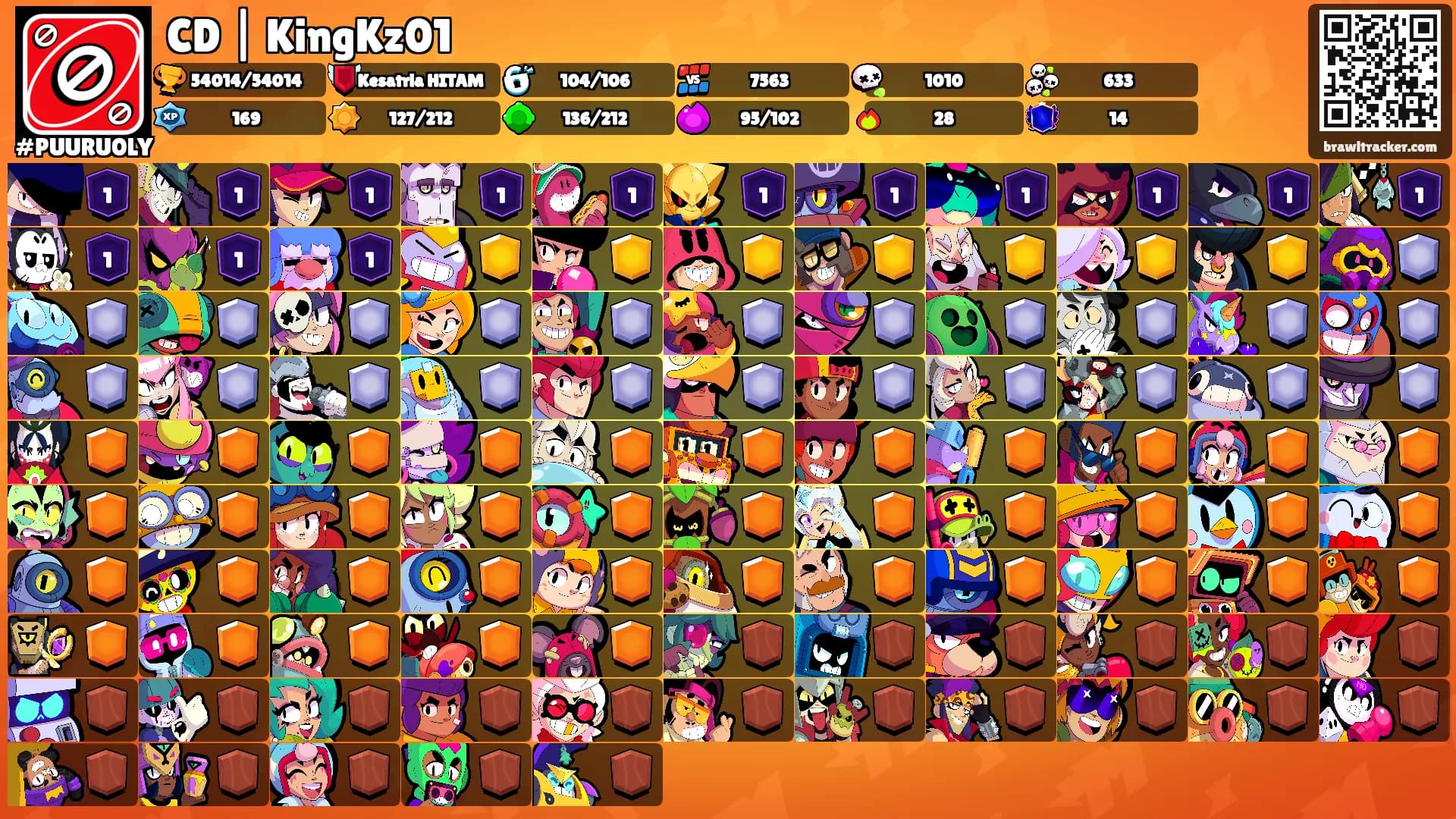 CD | KingKz01's Ranks