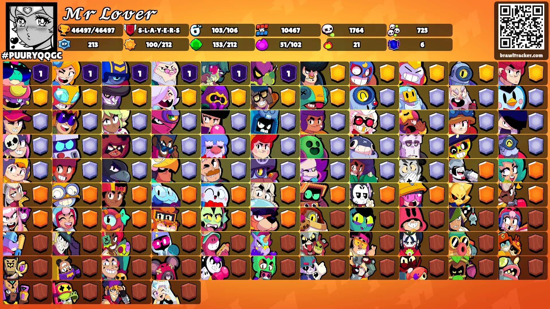 𝓜𝓻 𝓛𝓸𝓿𝓮𝓻's Ranks