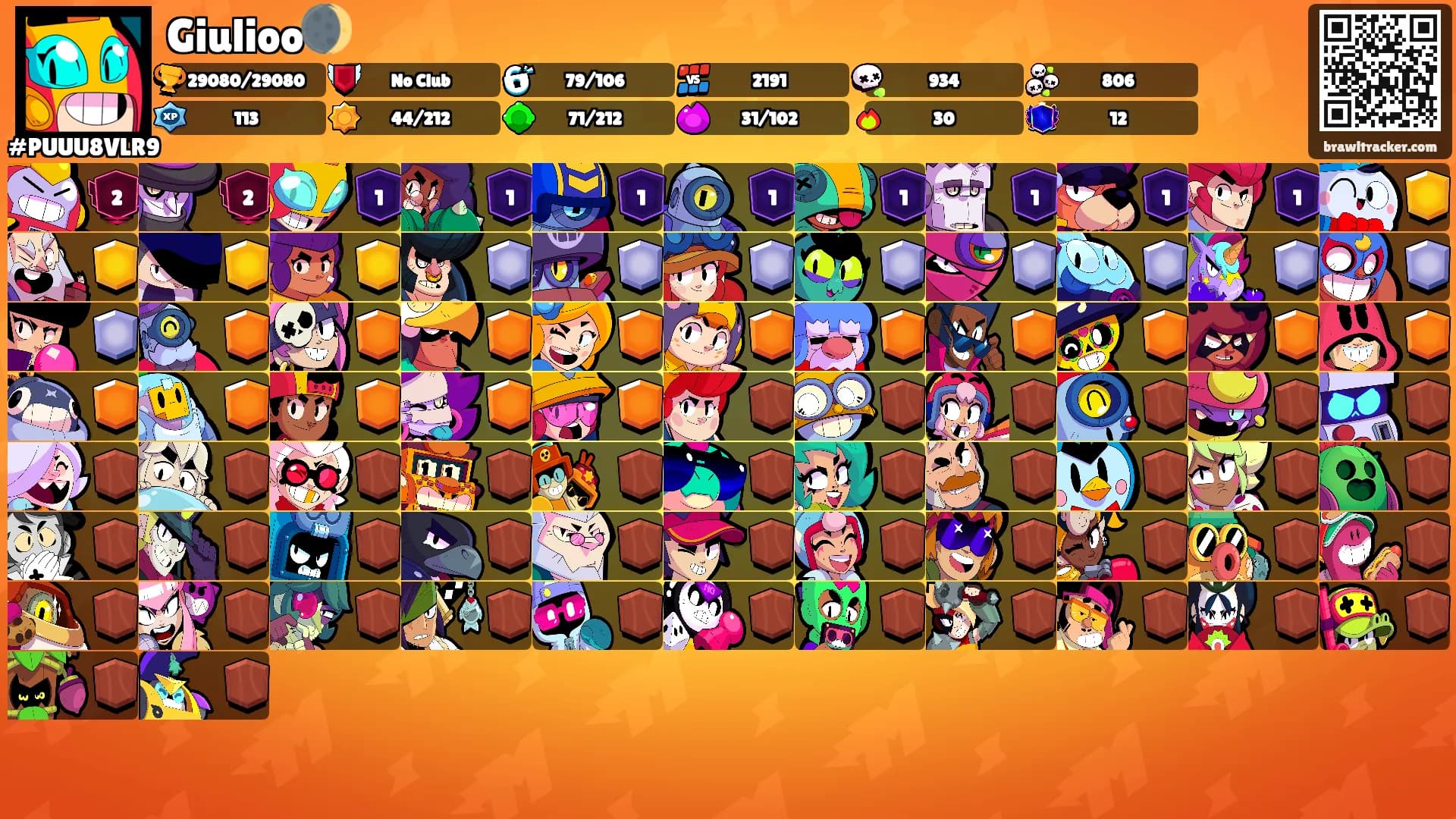 Giulioo🌒's Ranks