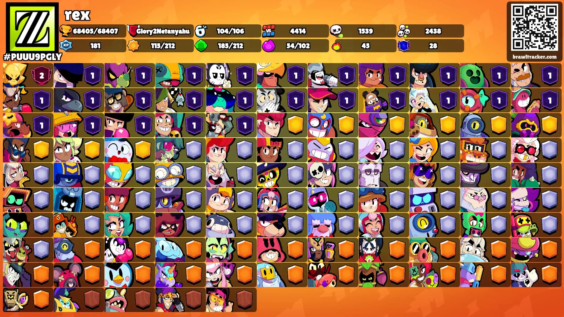 rex's Ranks