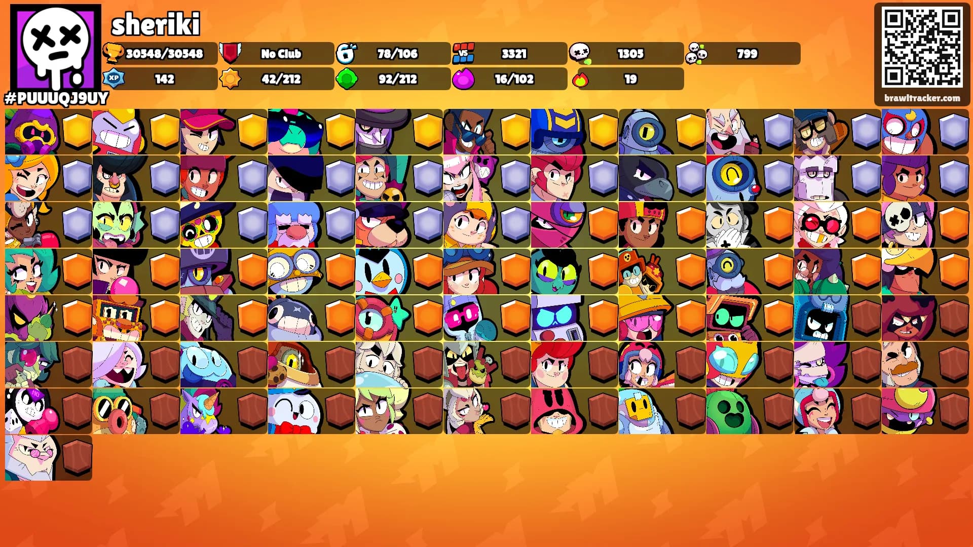 sheriki's Ranks
