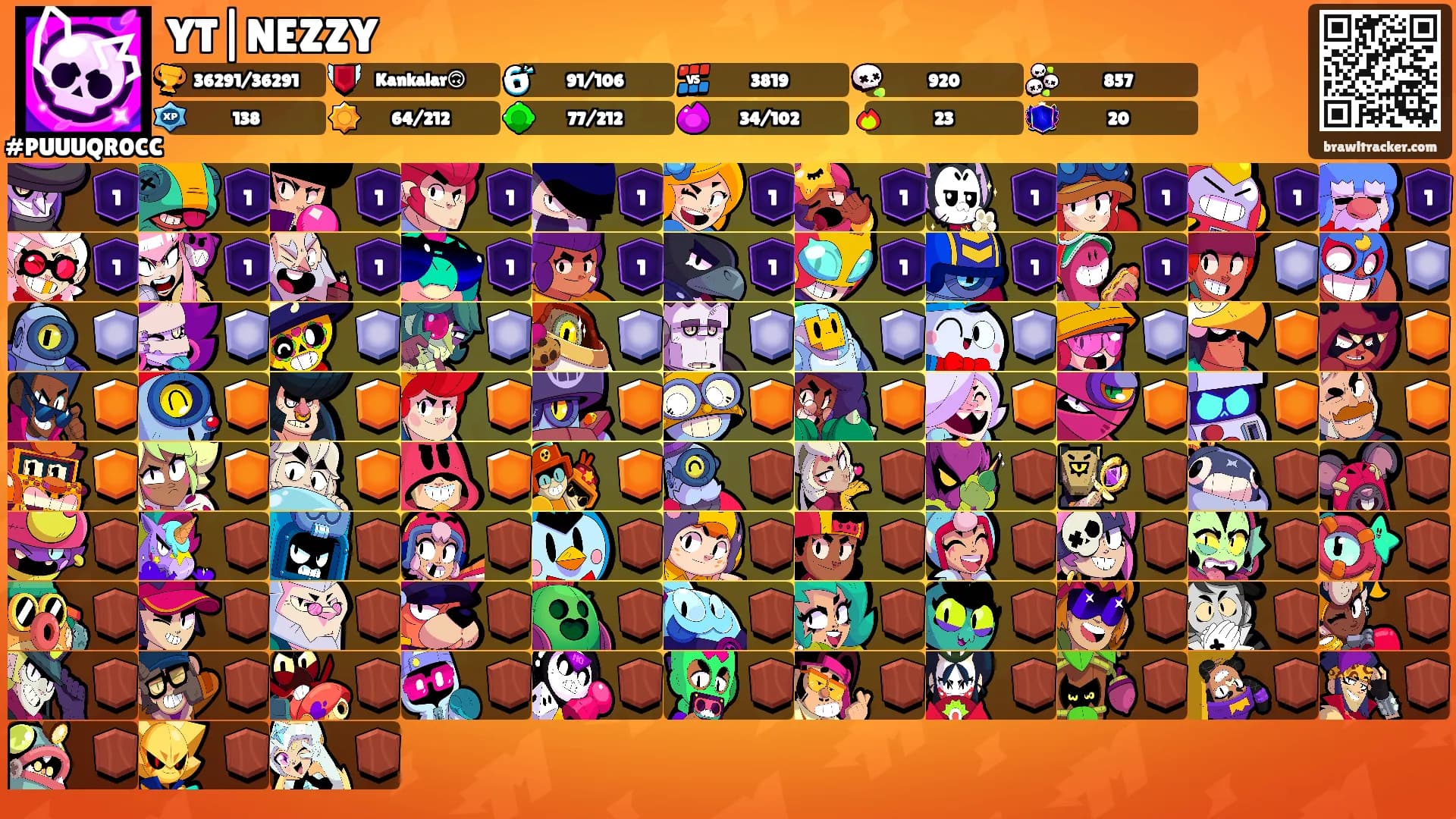 YT|NEZZY's Ranks