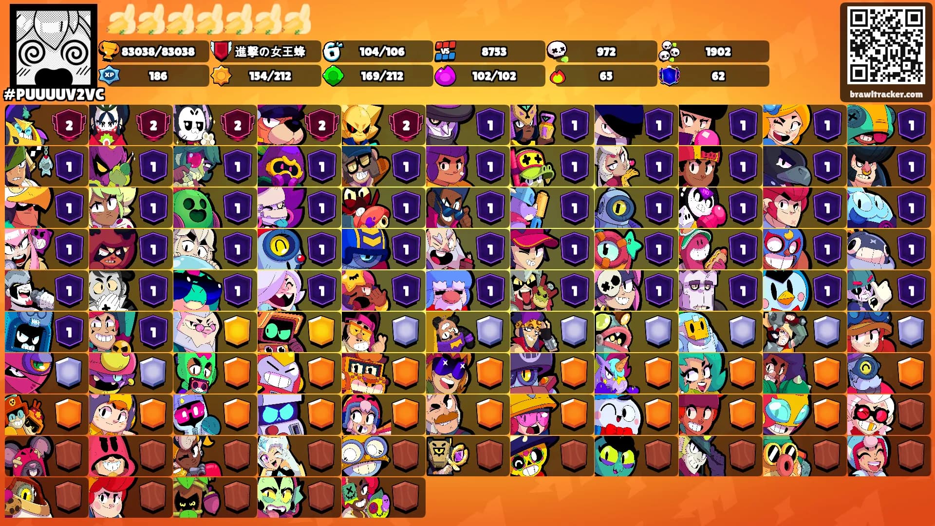 🍌🍌🍌🍌🍌🍌🍌's Ranks