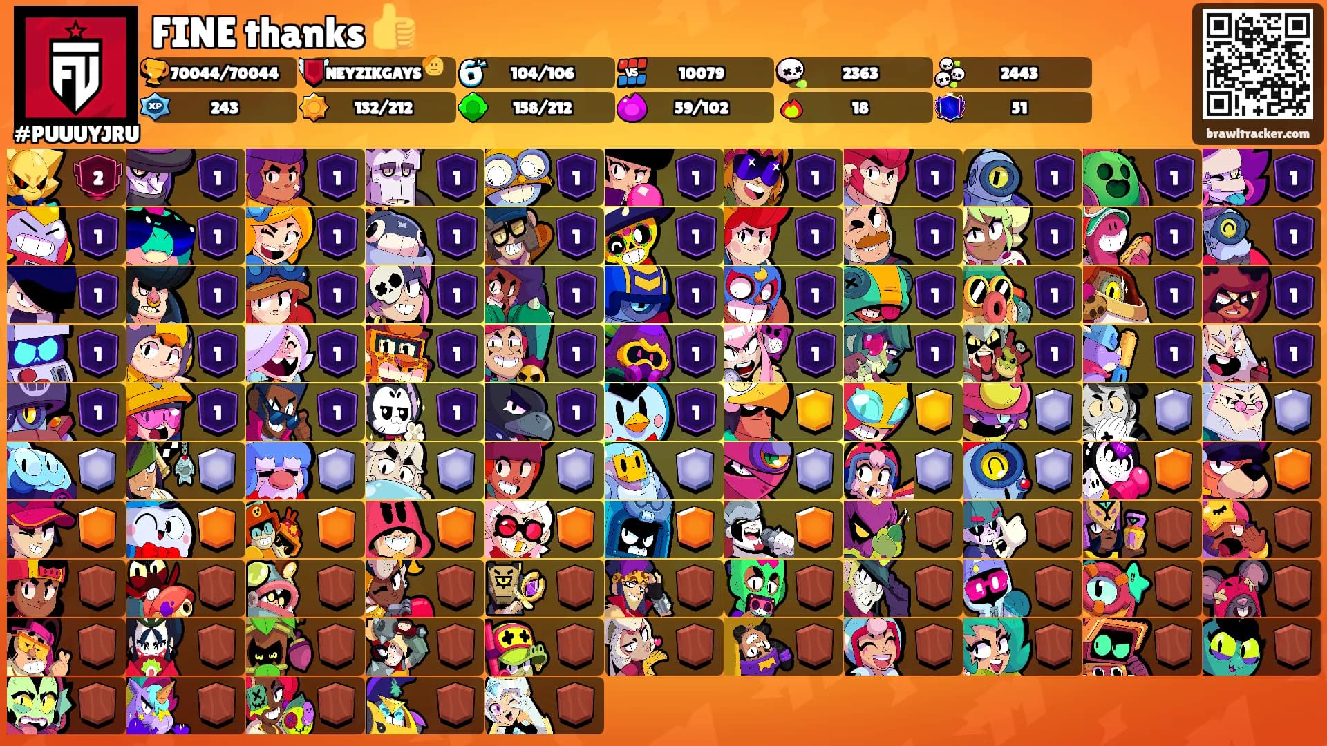 FINE thanks 👍's Ranks