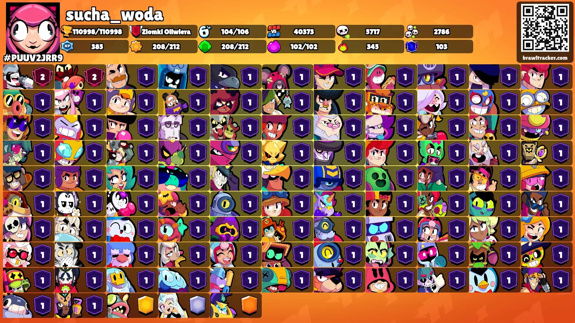 sucha_woda's Ranks