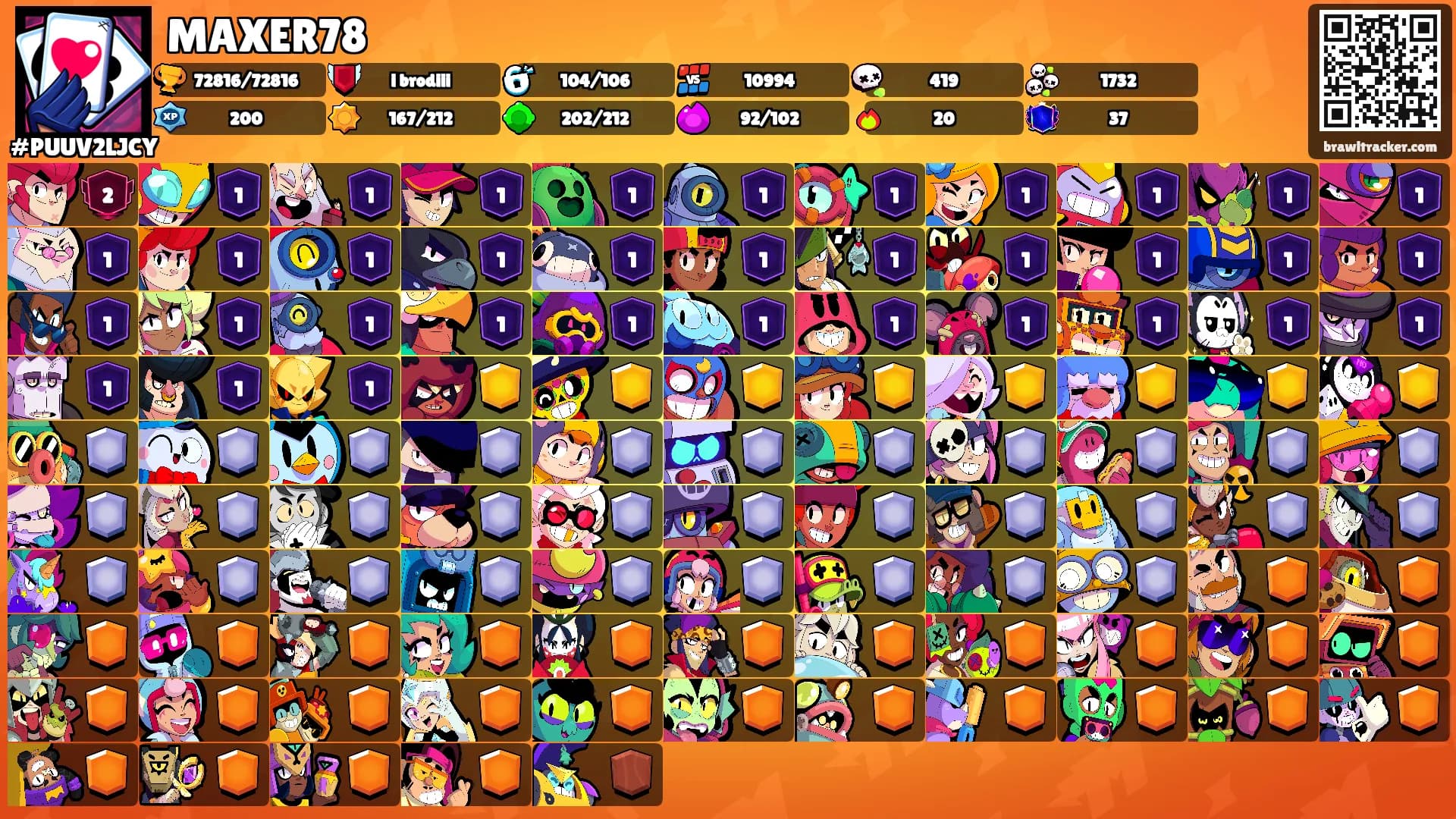 MAXER78's Ranks