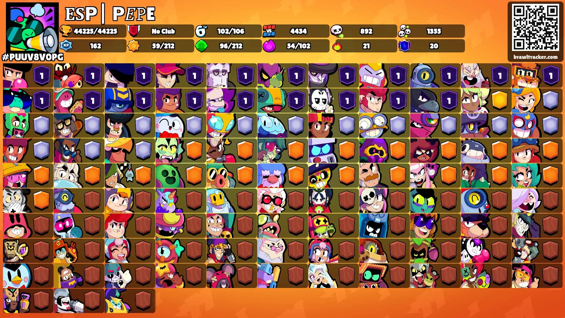 𝐄𝐒𝗣| 𝗣𝐸𝙿E's Ranks