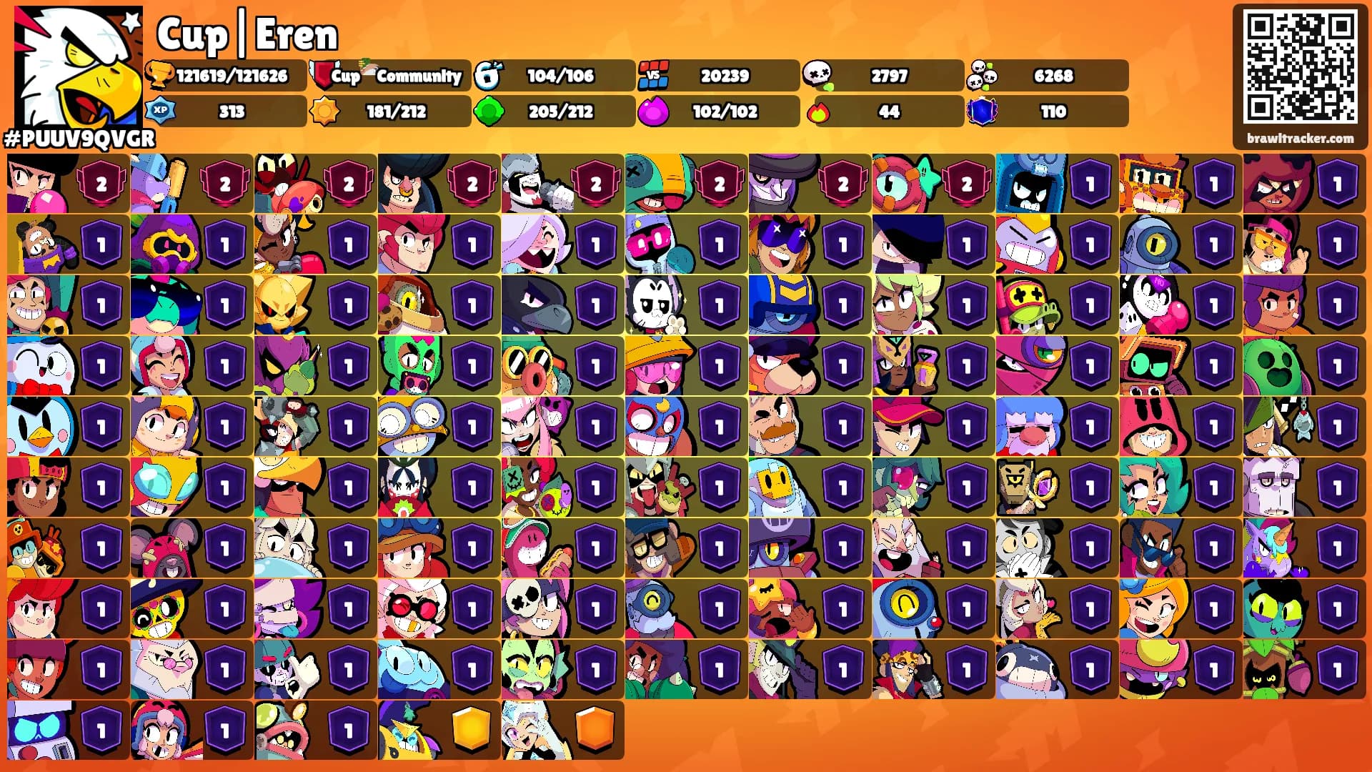 Cup|Eren's Ranks